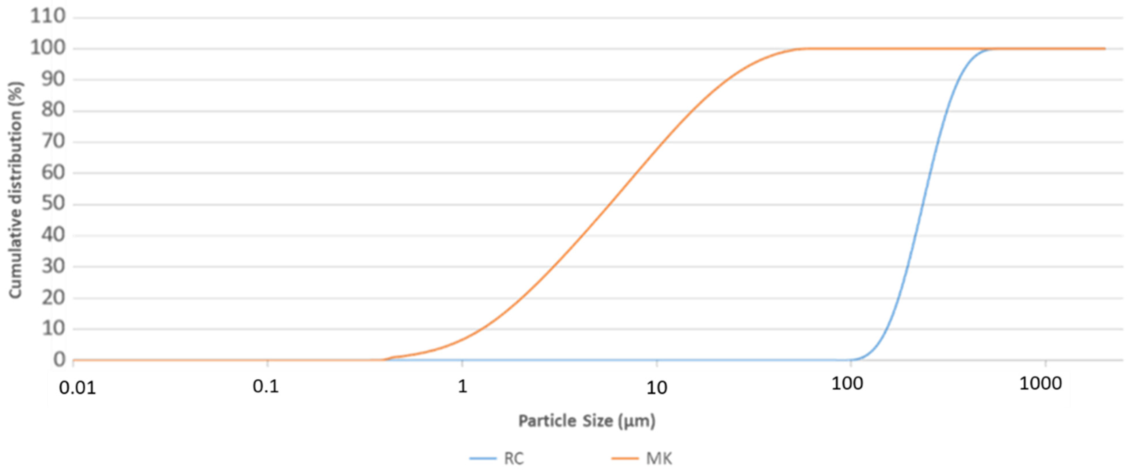 Polymers 14 02173 g001 550