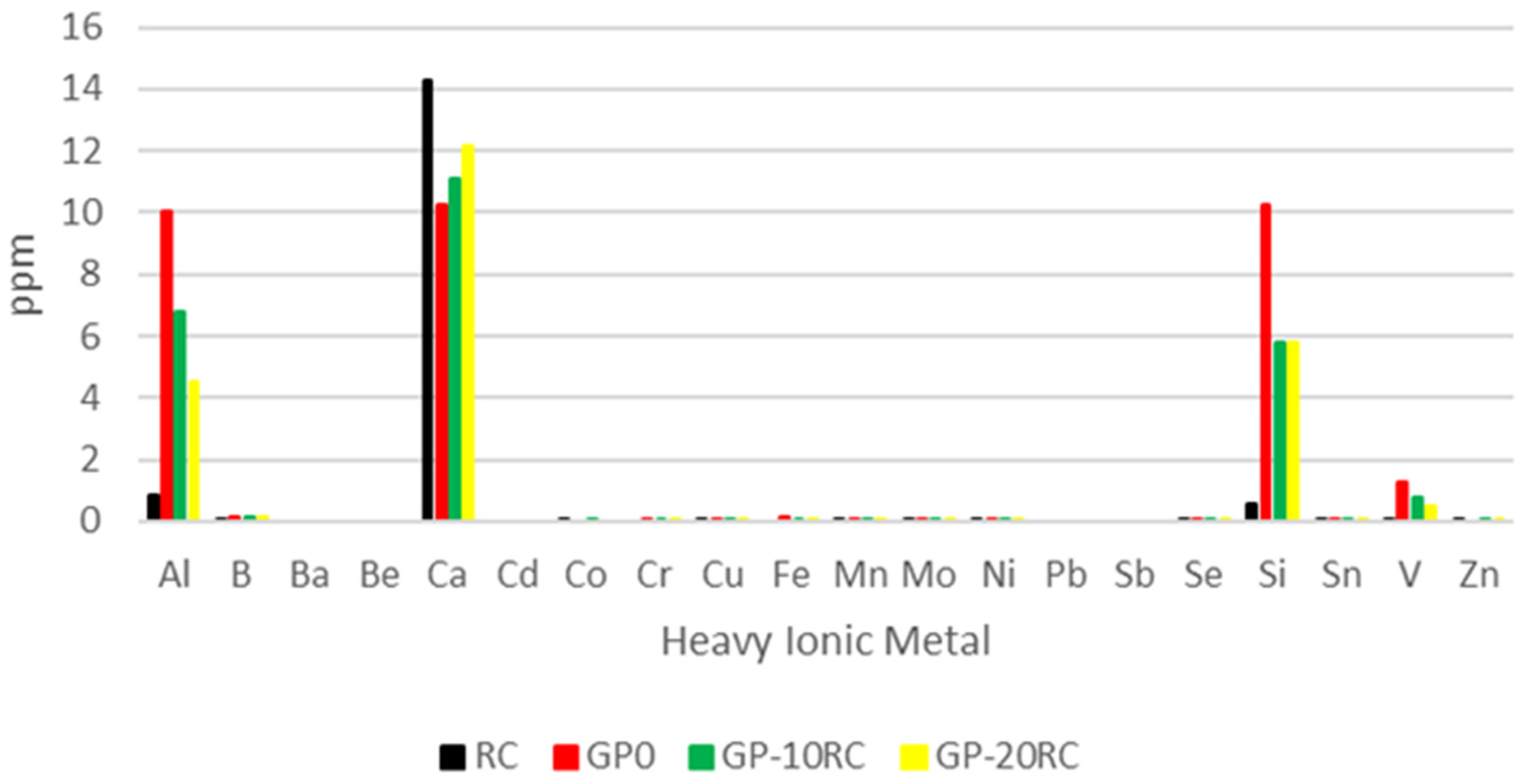 Polymers 14 02173 g003 550