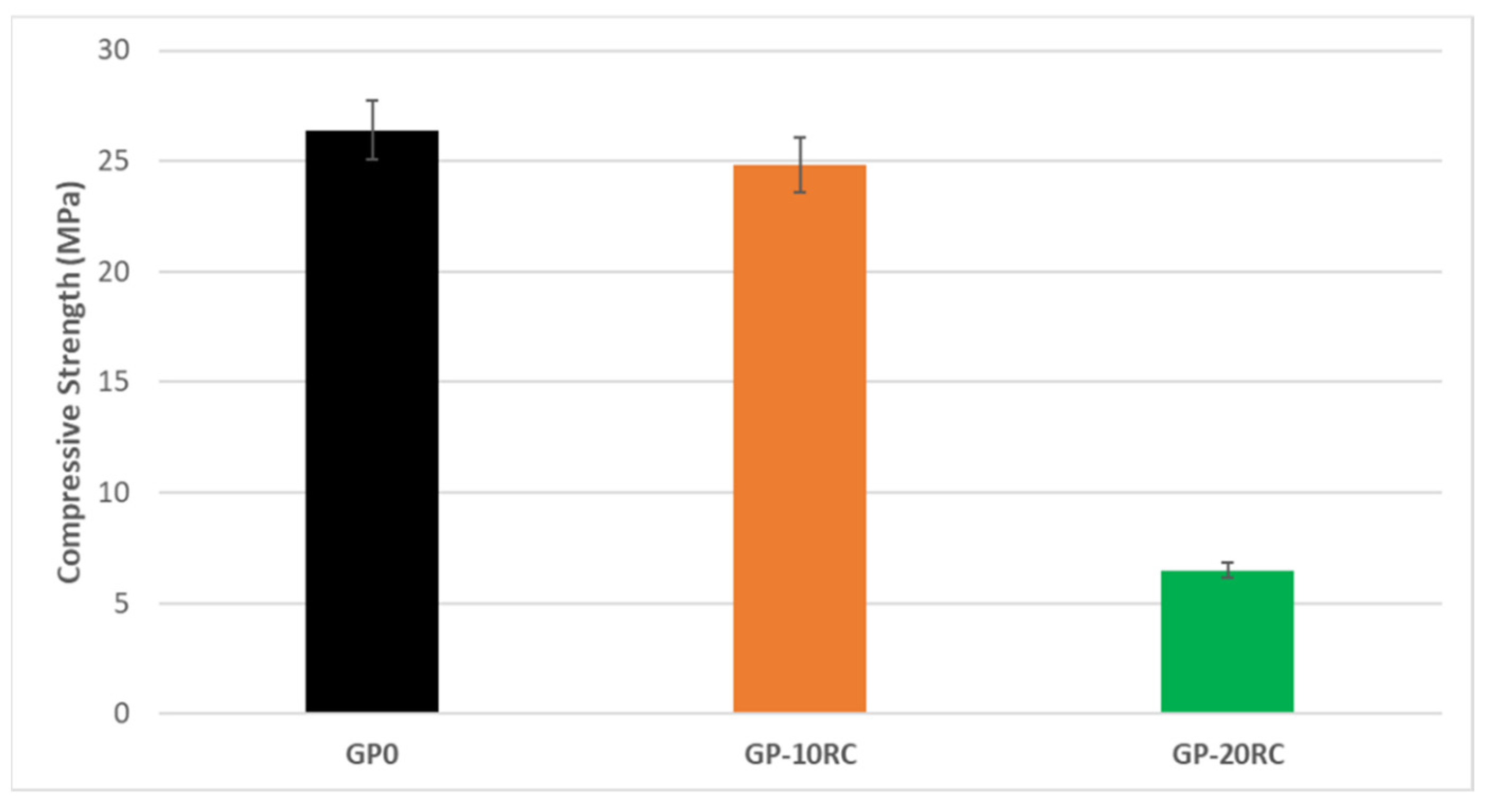Polymers 14 02173 g006 550