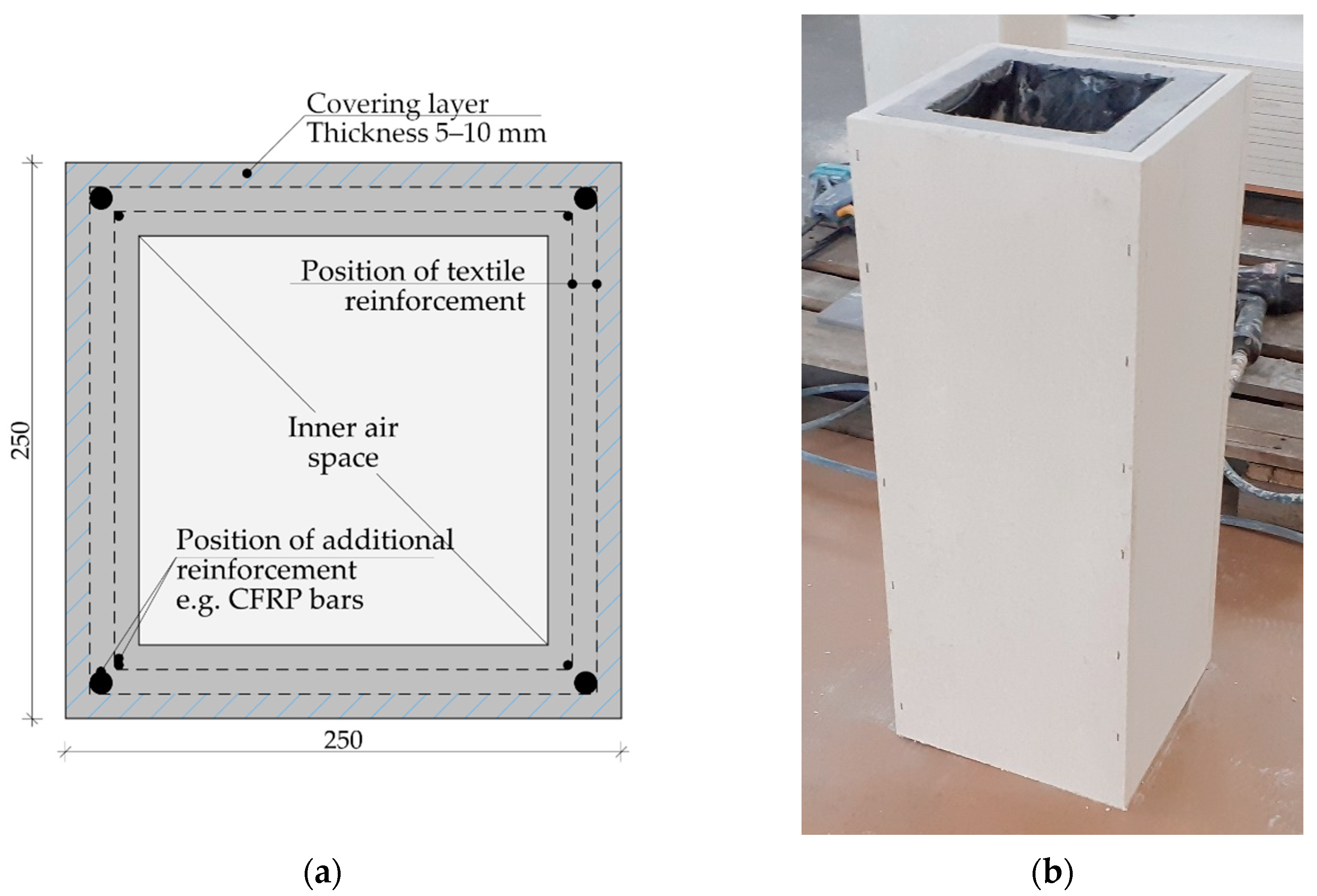 Polymers 14 02174 g001