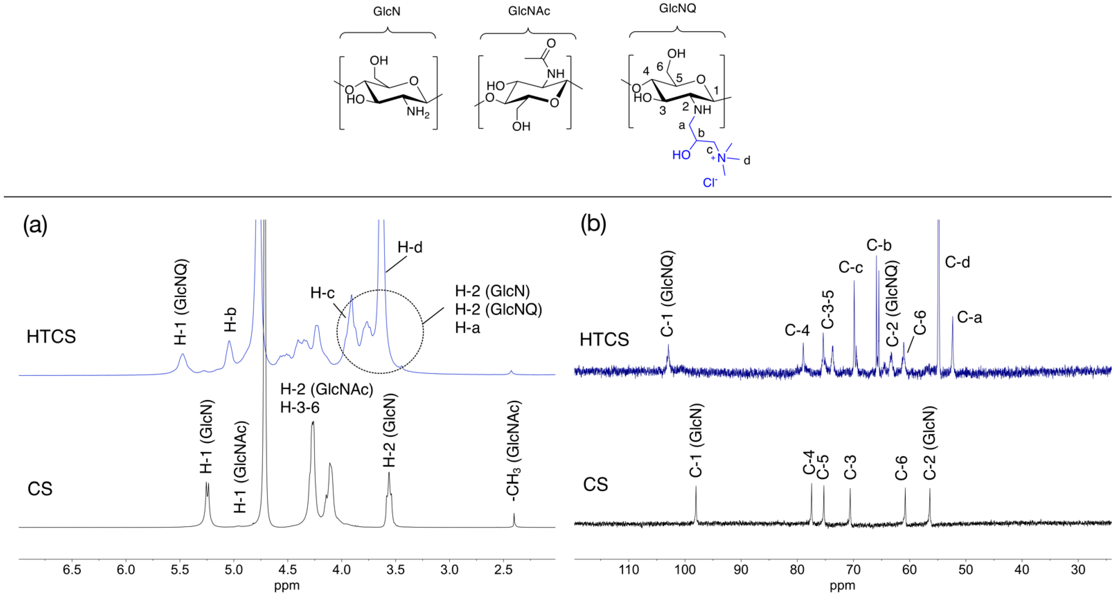Polymers 14 02176 g001