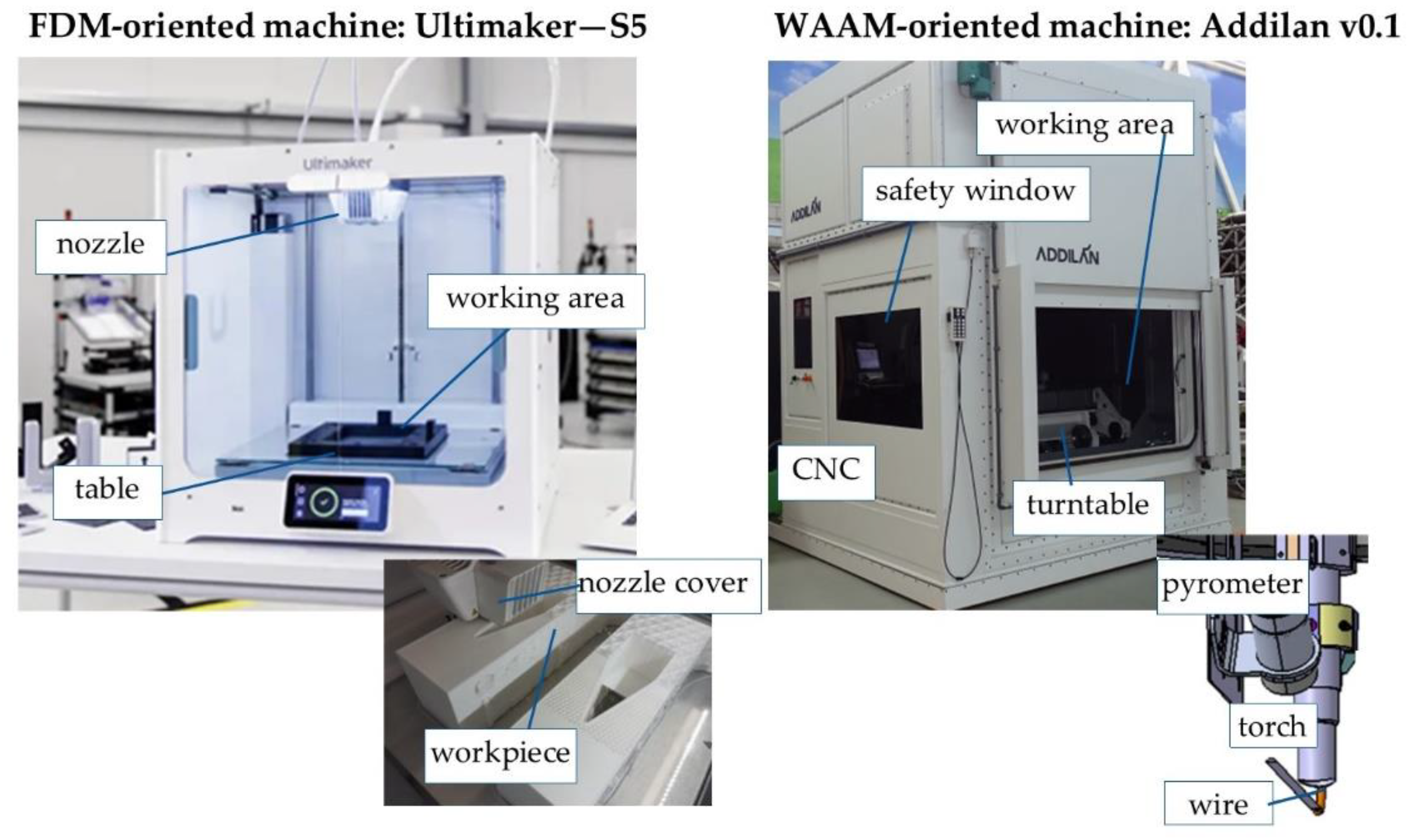 Polymers 14 02177 g003
