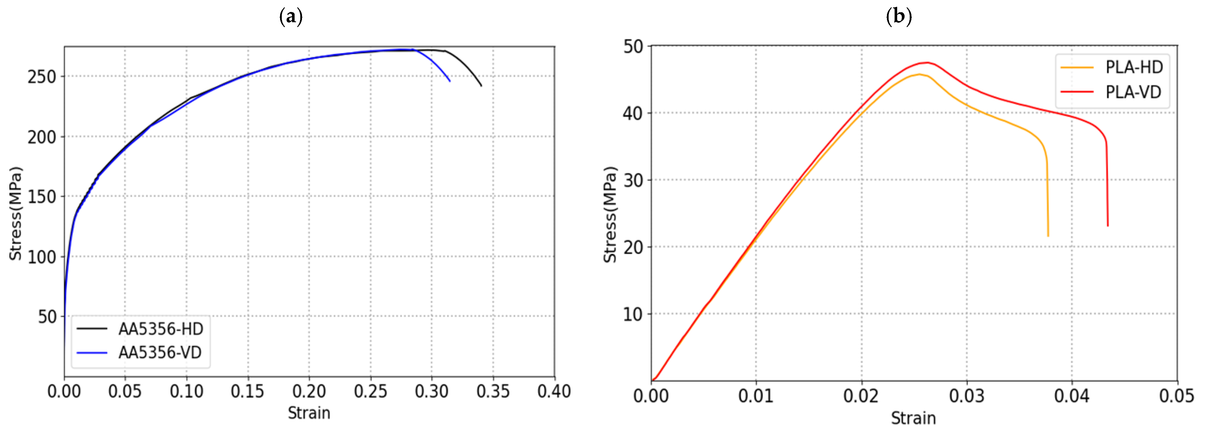 Polymers 14 02177 g004