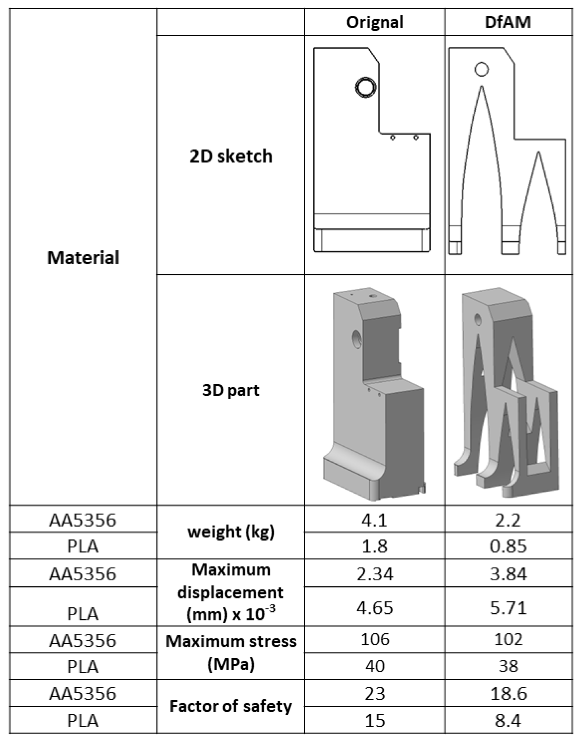 Polymers 14 02177 g006