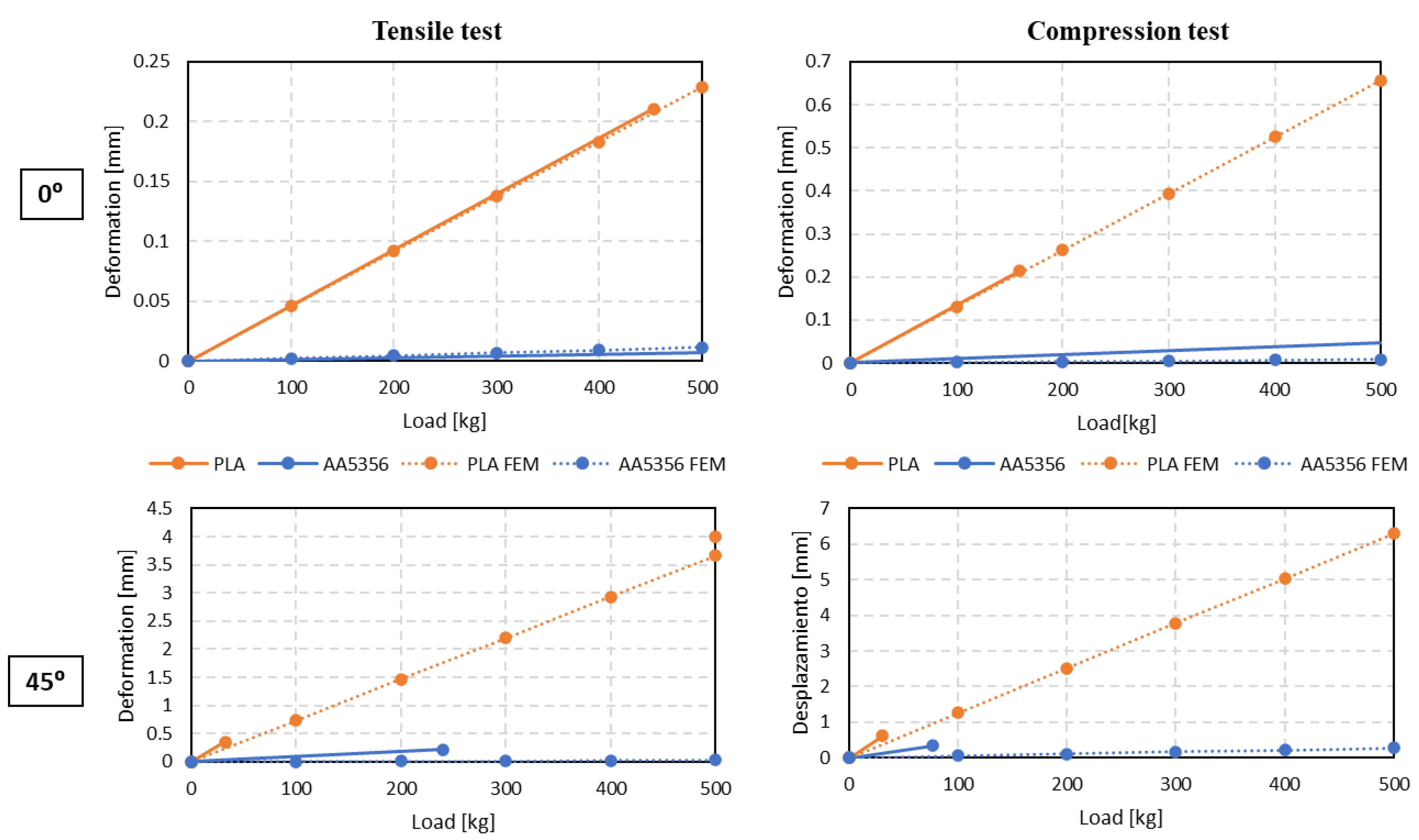 Polymers 14 02177 g013