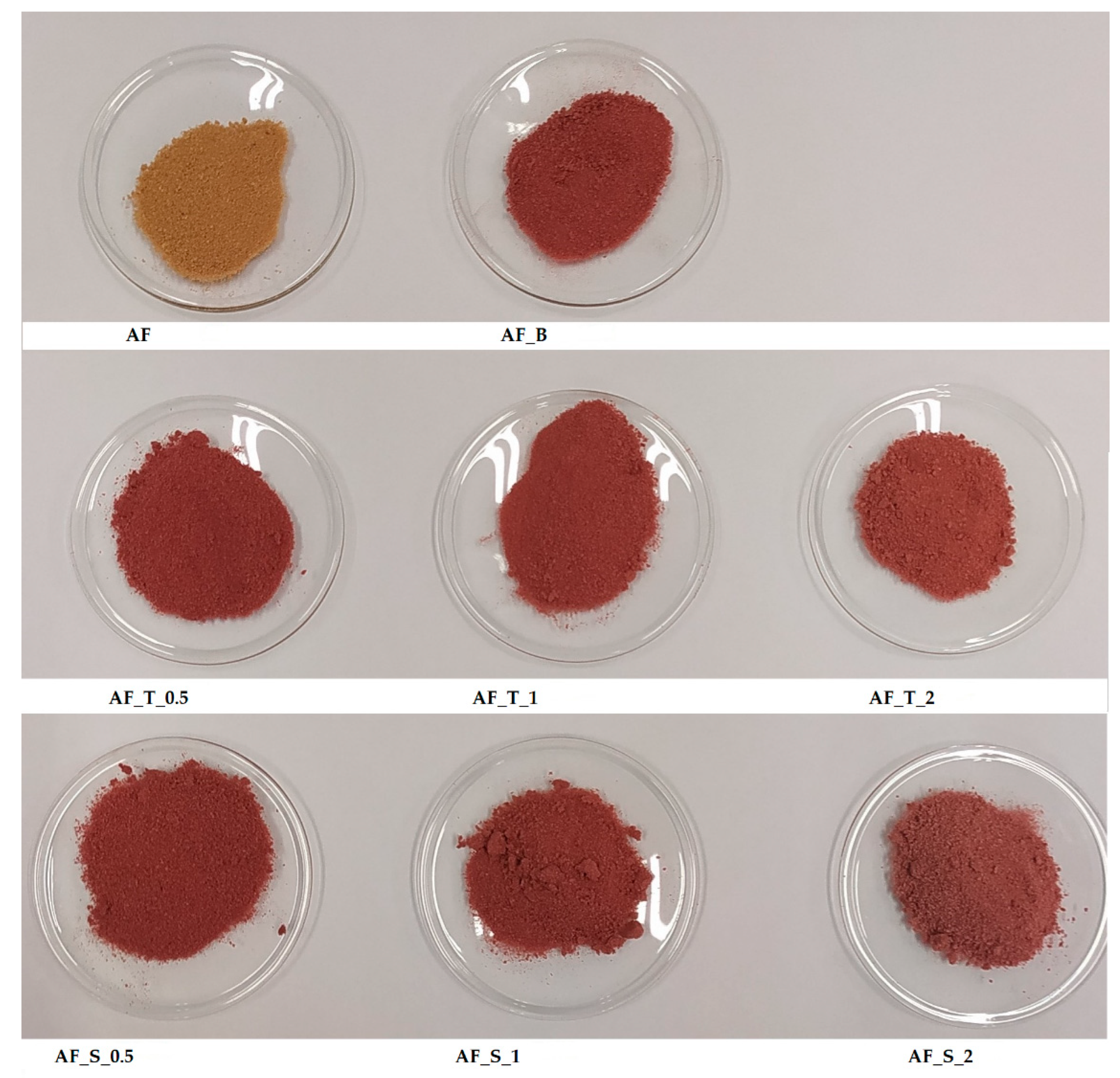 Polymers 14 02179 g001