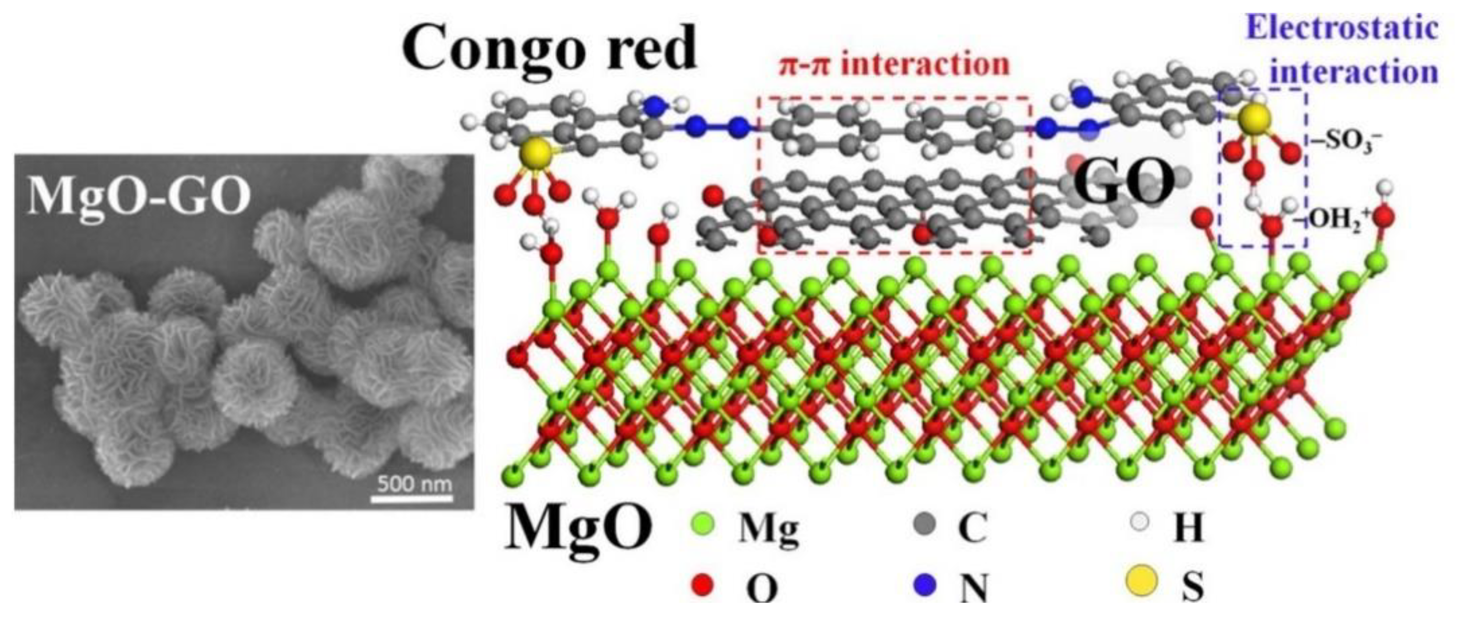 Polymers 14 02183 g003 Polymers 14 02183 g003