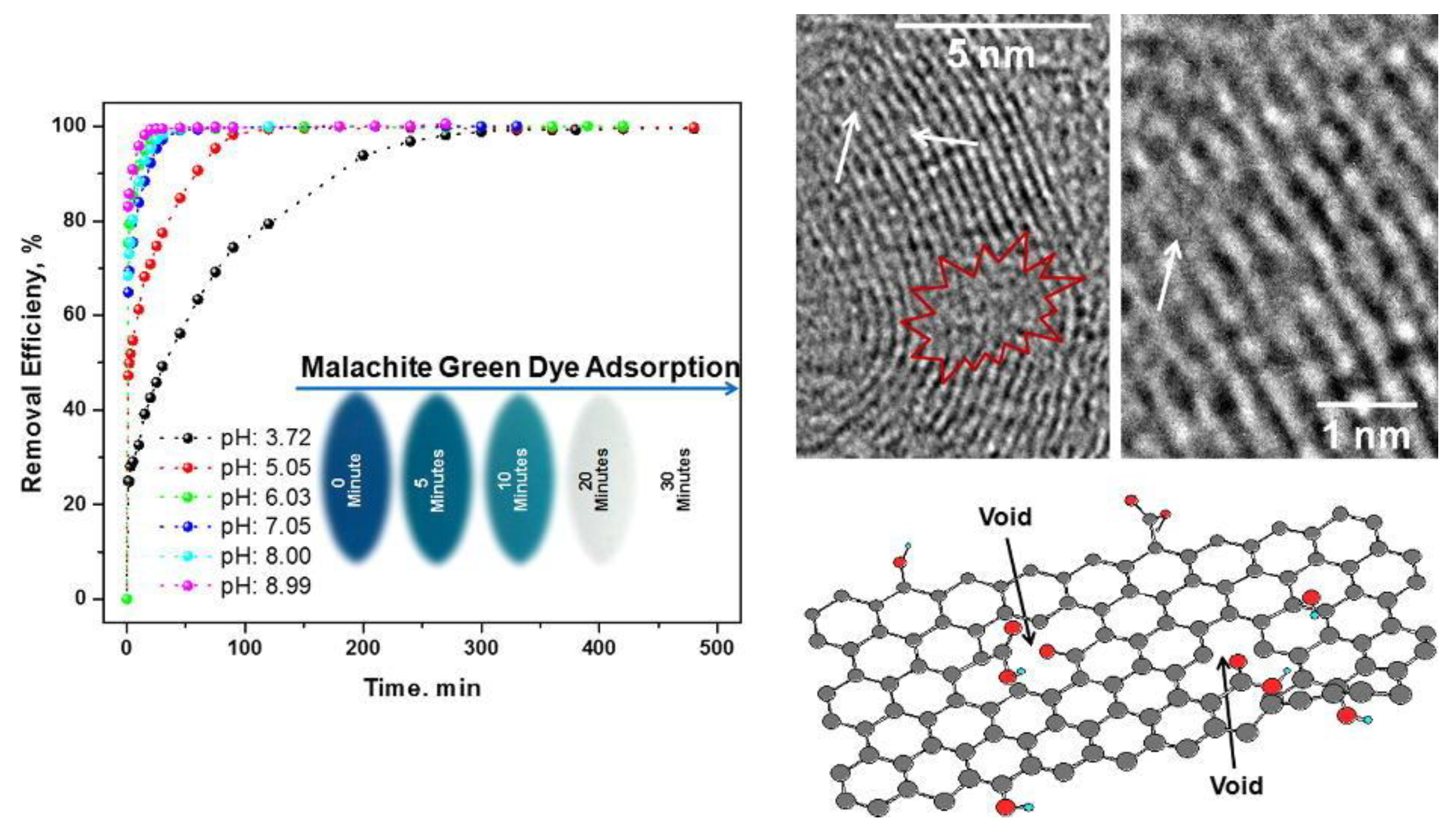 Polymers 14 02183 g004 Polymers 14 02183 g004