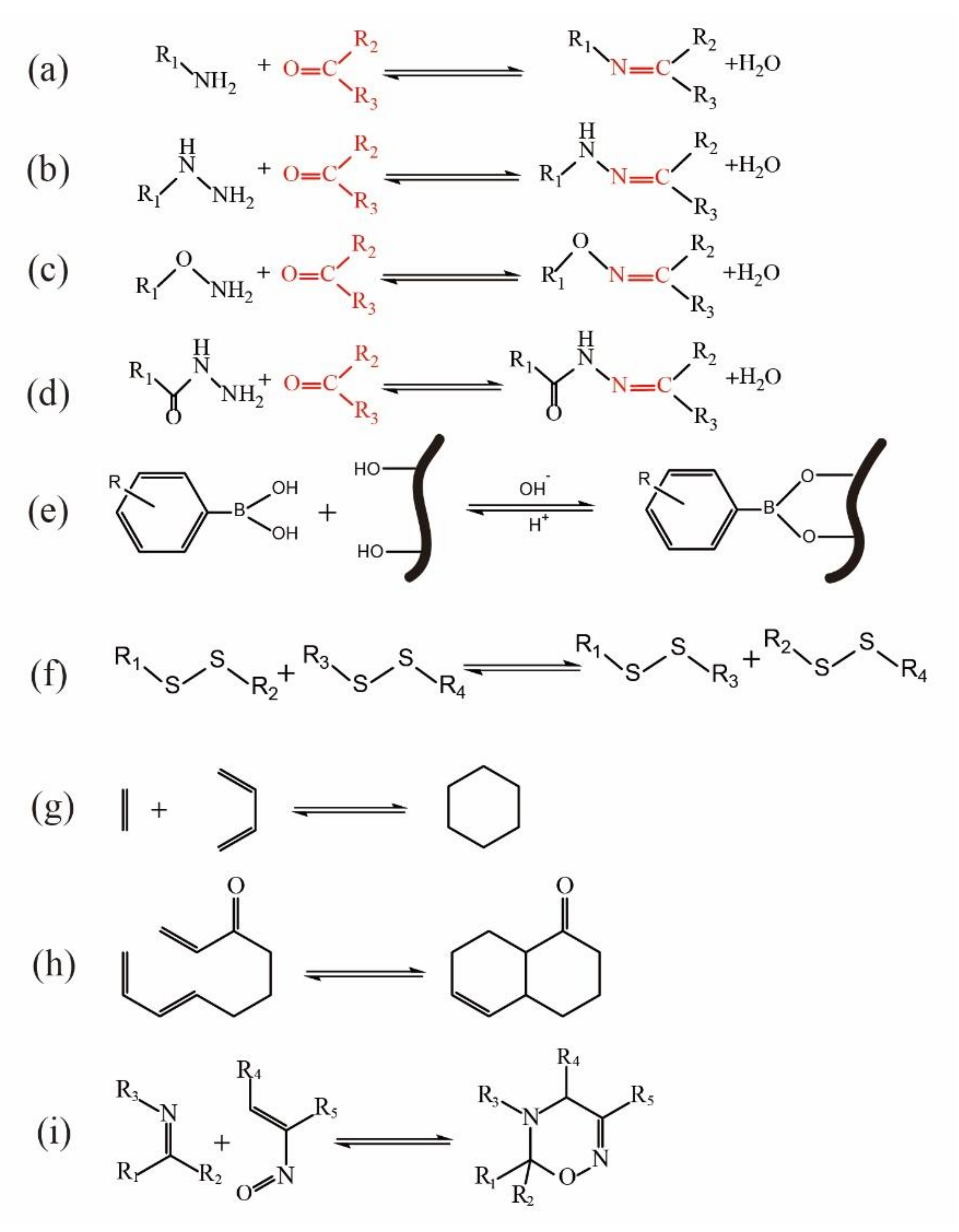 Polymers 14 02184 g001 550