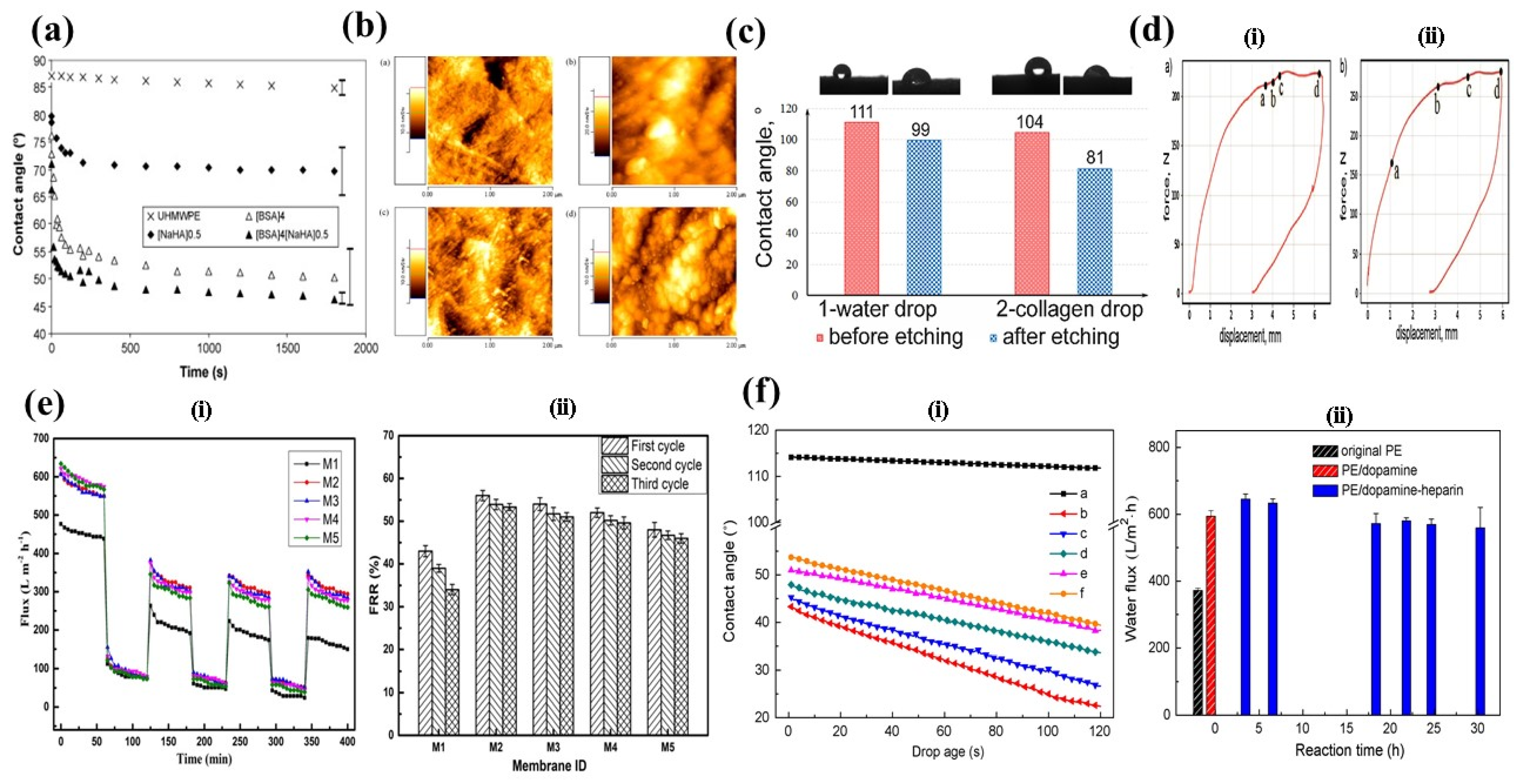 Polymers 14 02189 g010