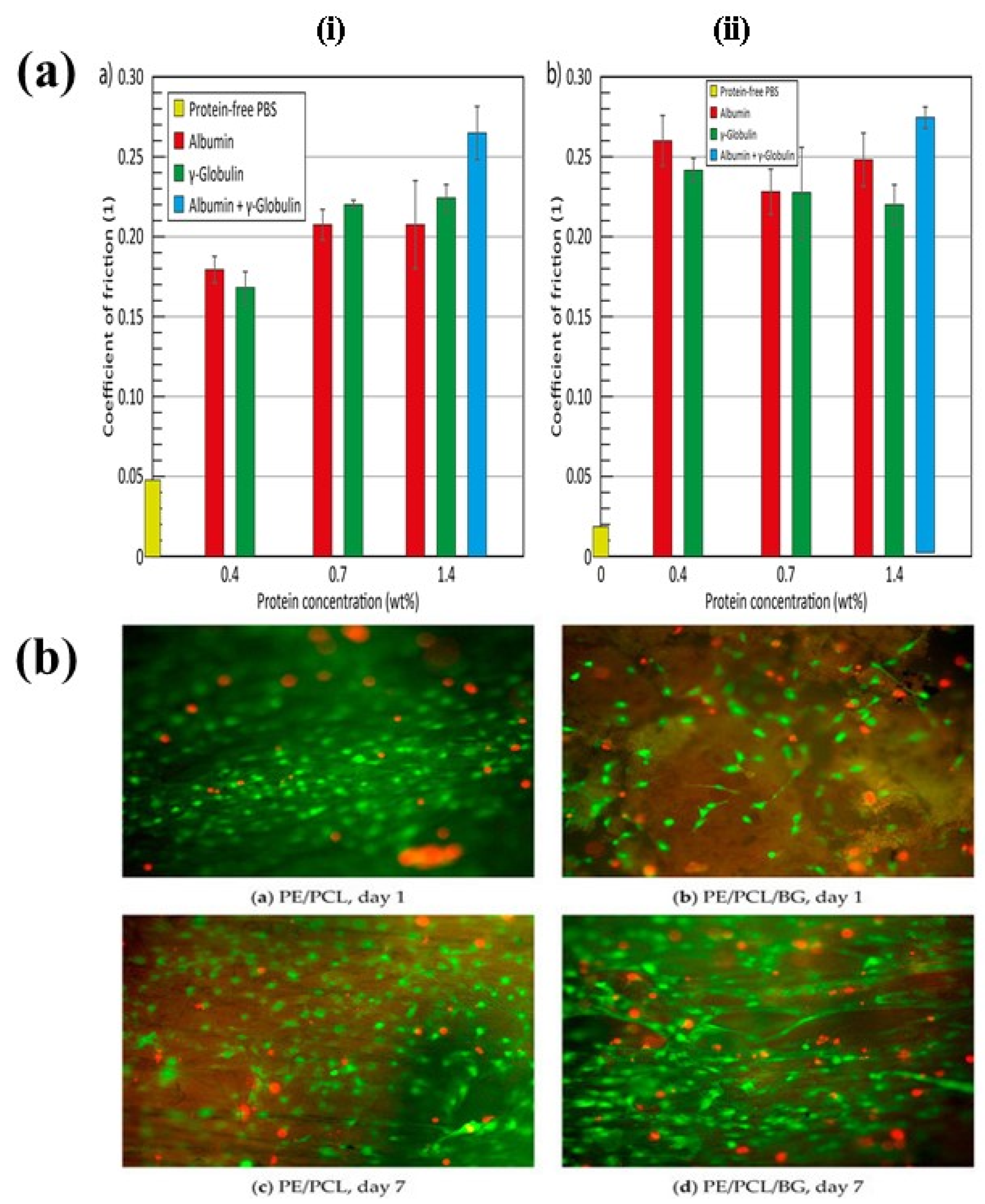 Polymers 14 02189 g012