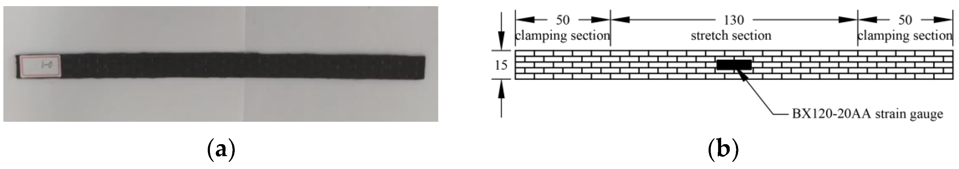 Polymers 14 02190 g003
