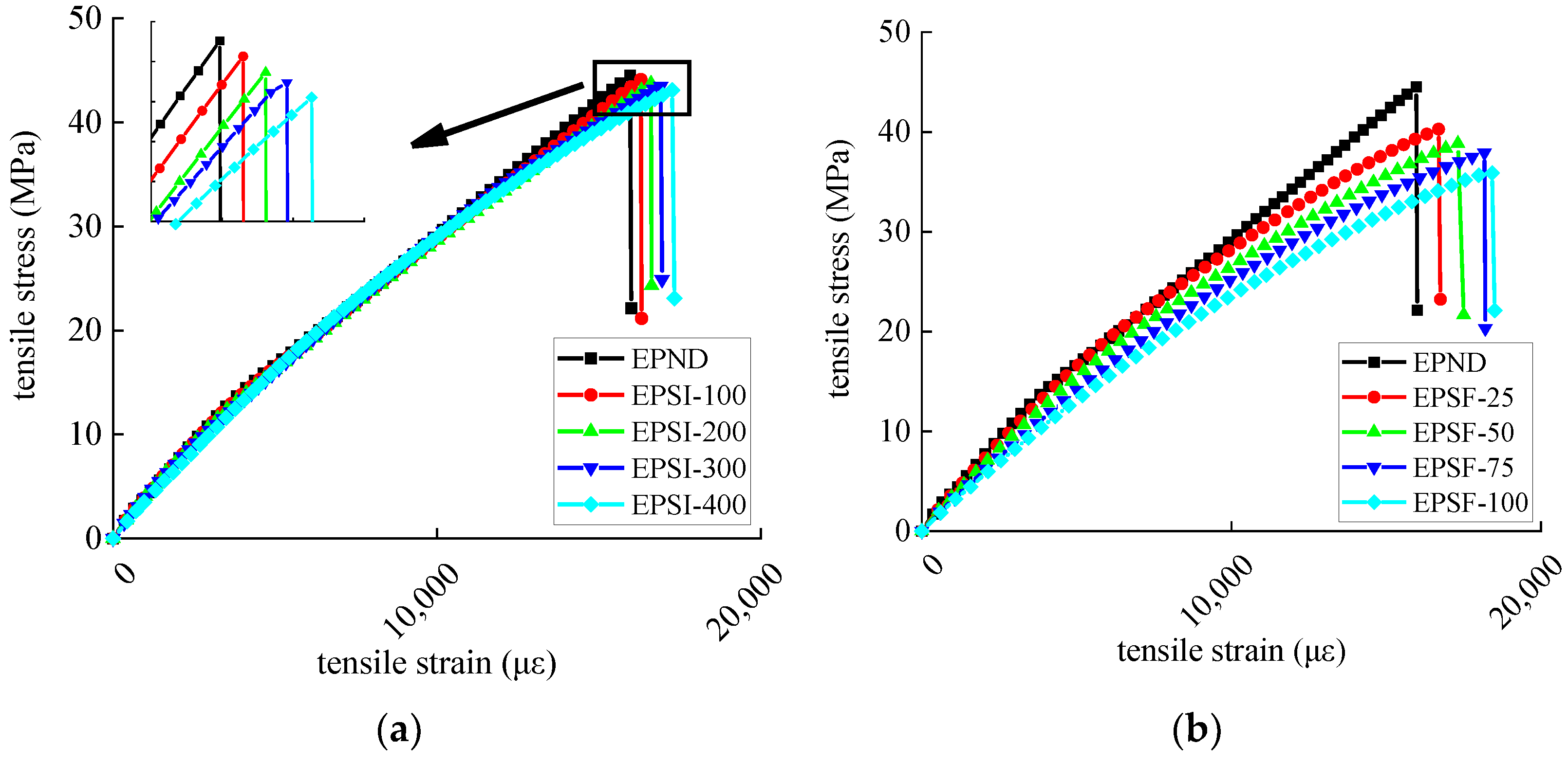 Polymers 14 02190 g016
