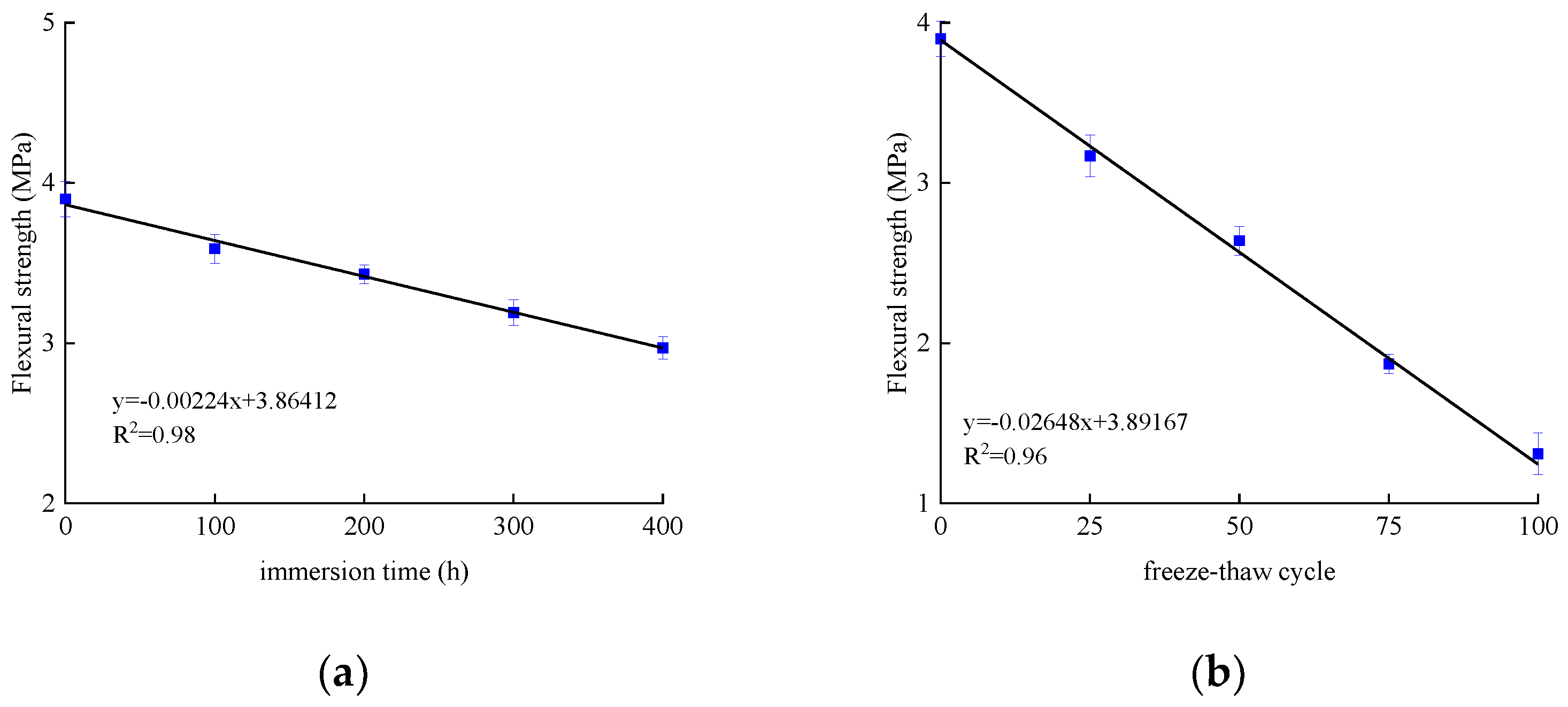Polymers 14 02190 g027