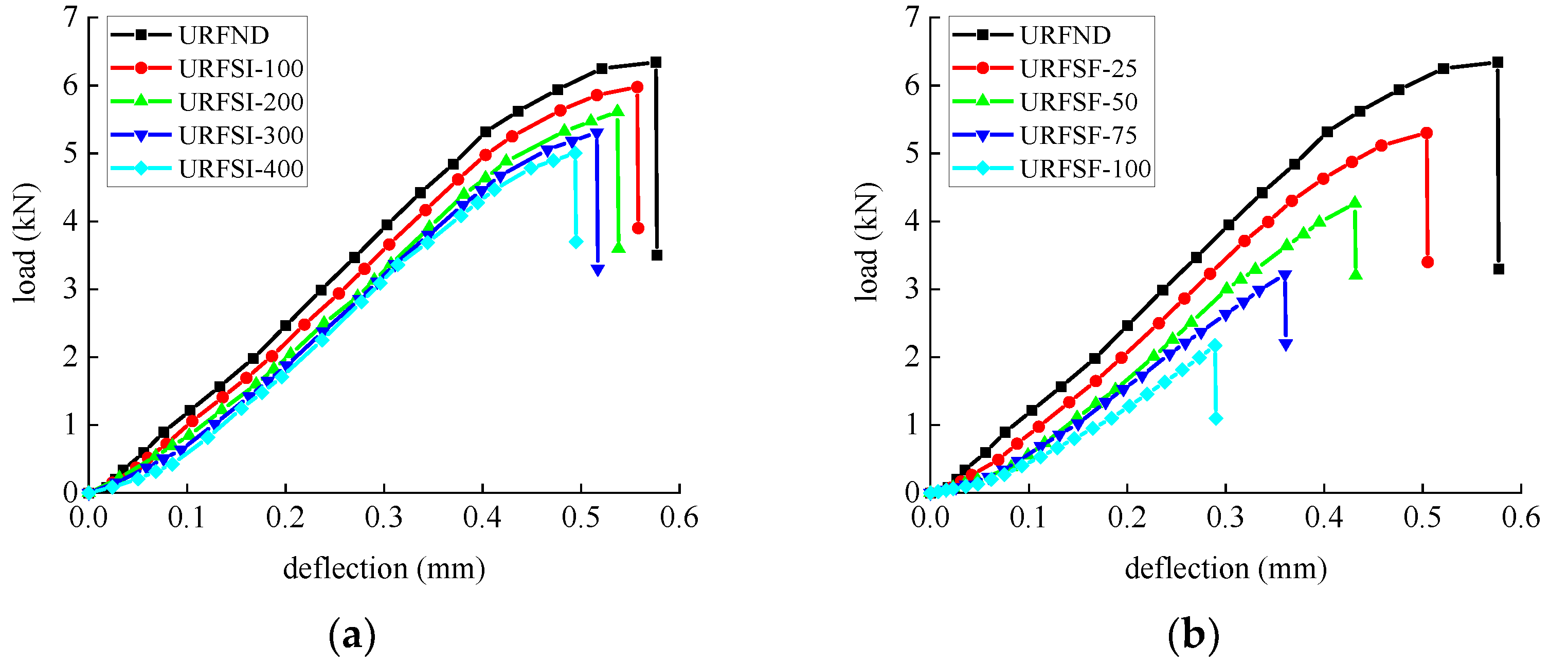 Polymers 14 02190 g029