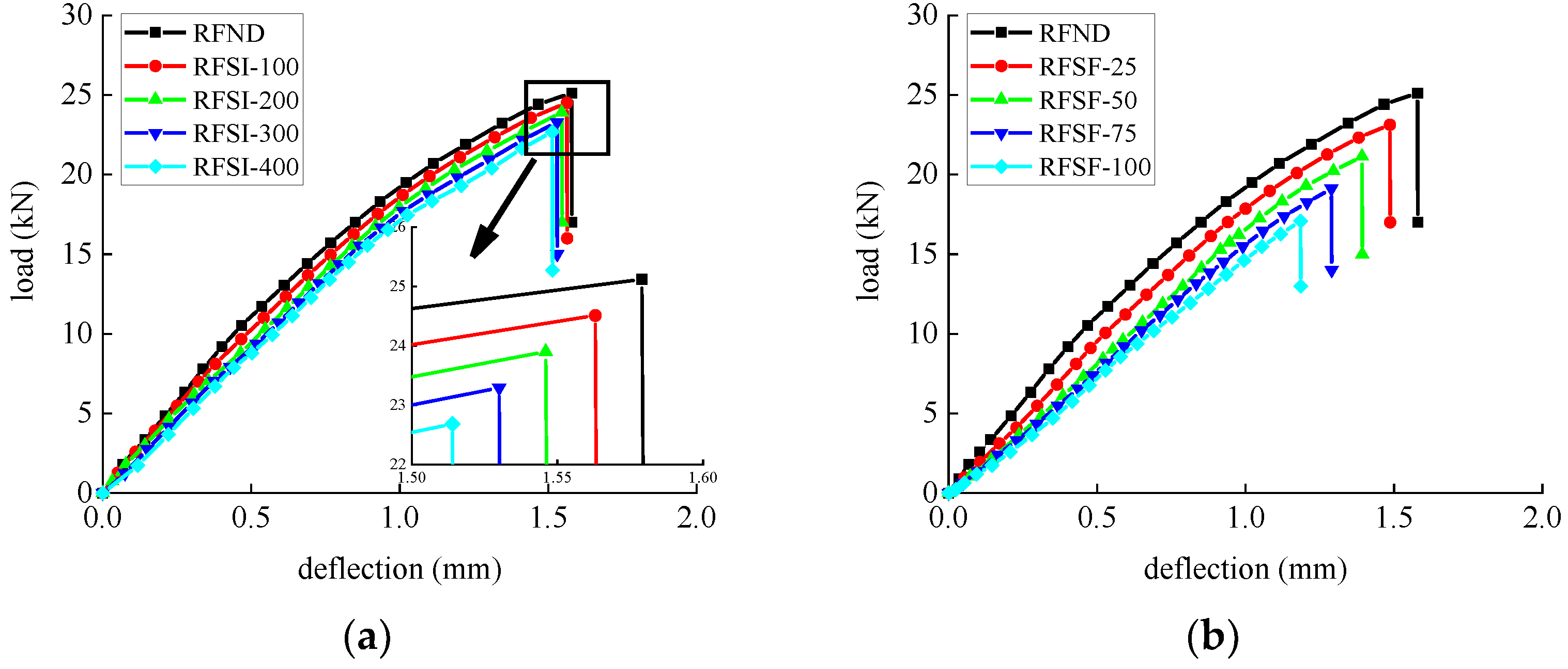 Polymers 14 02190 g030