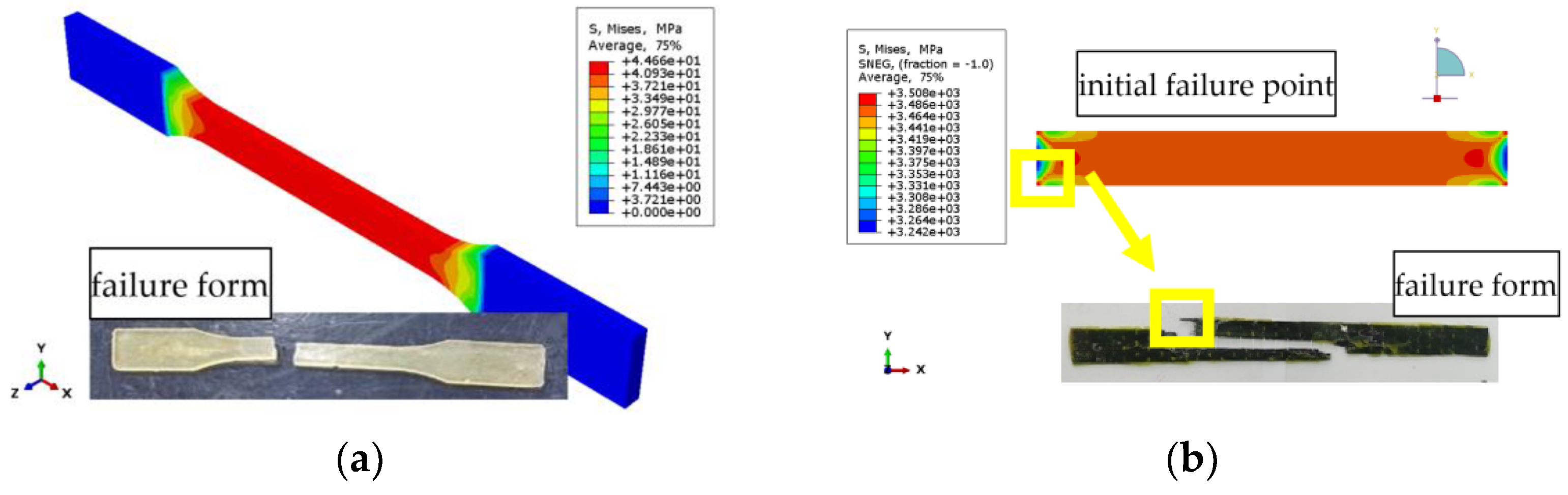 Polymers 14 02190 g033