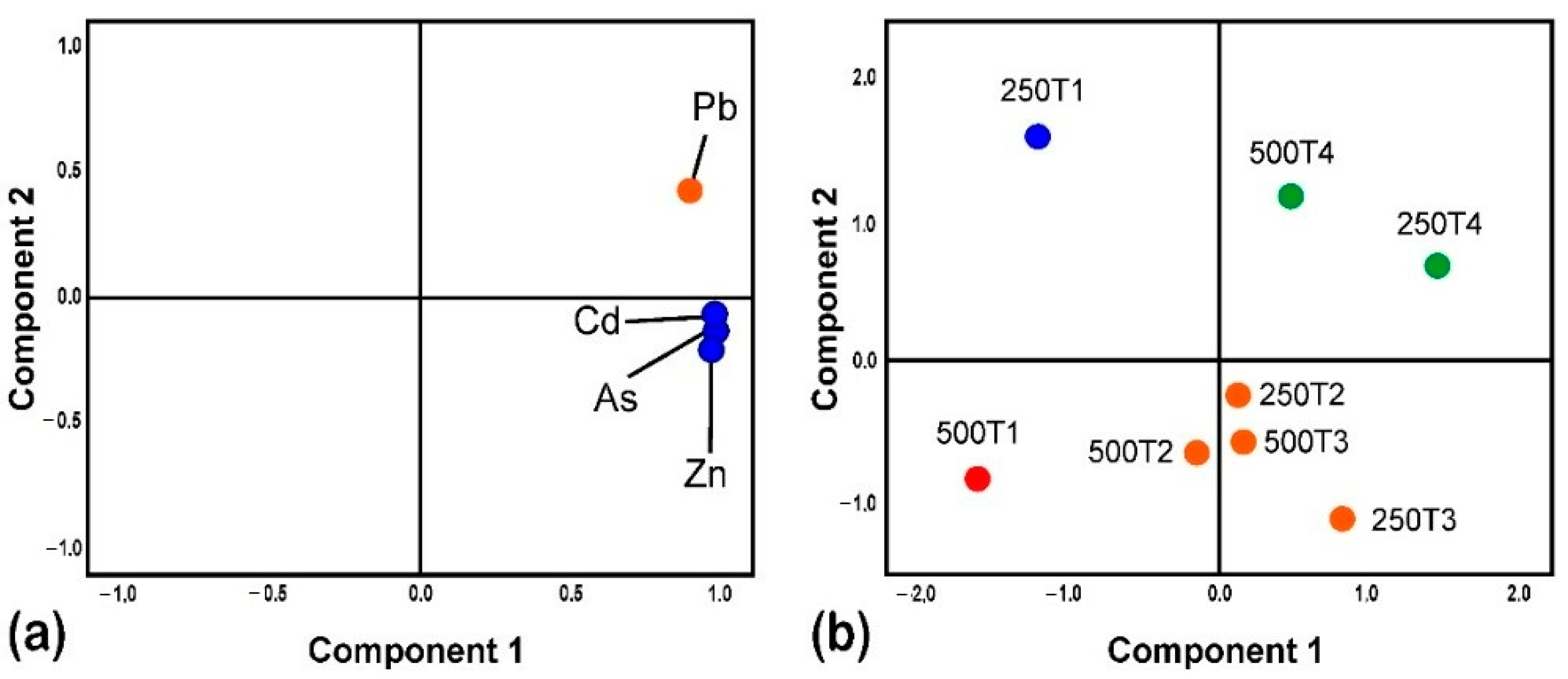 Polymers 14 02191 g004