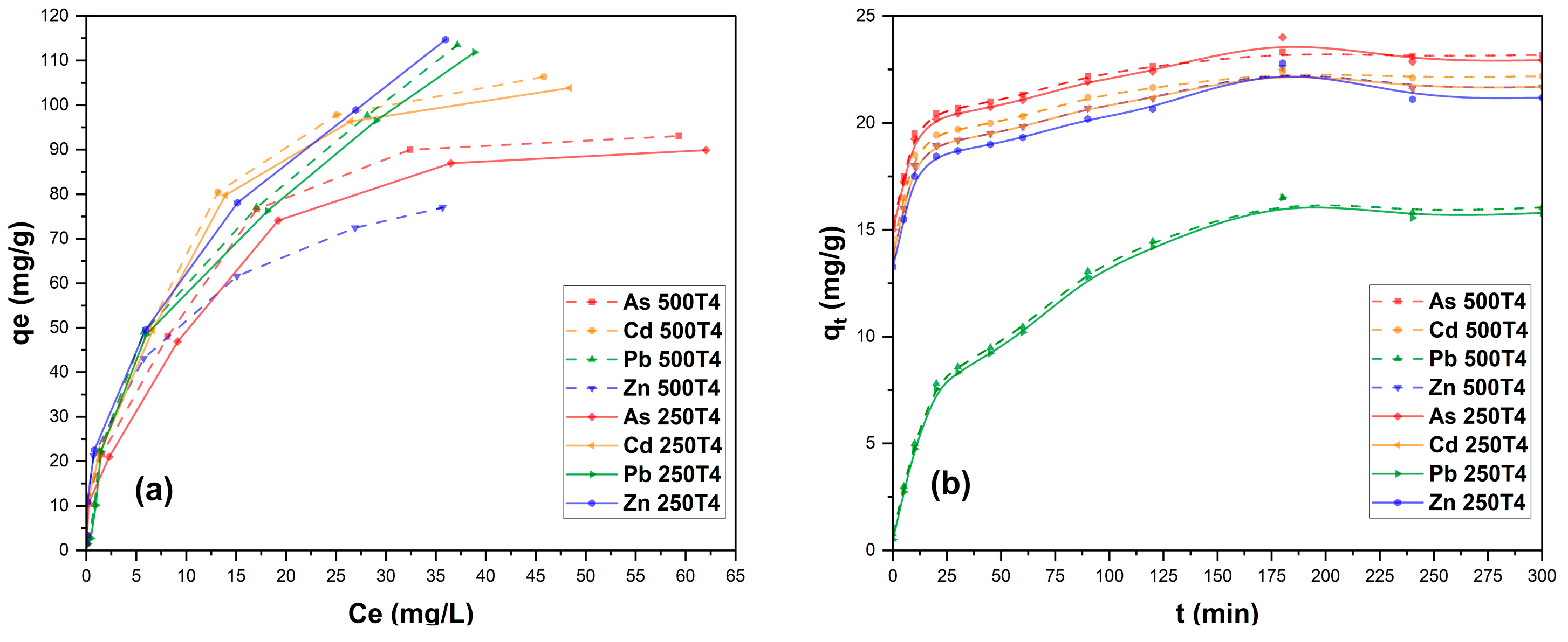 Polymers 14 02191 g007