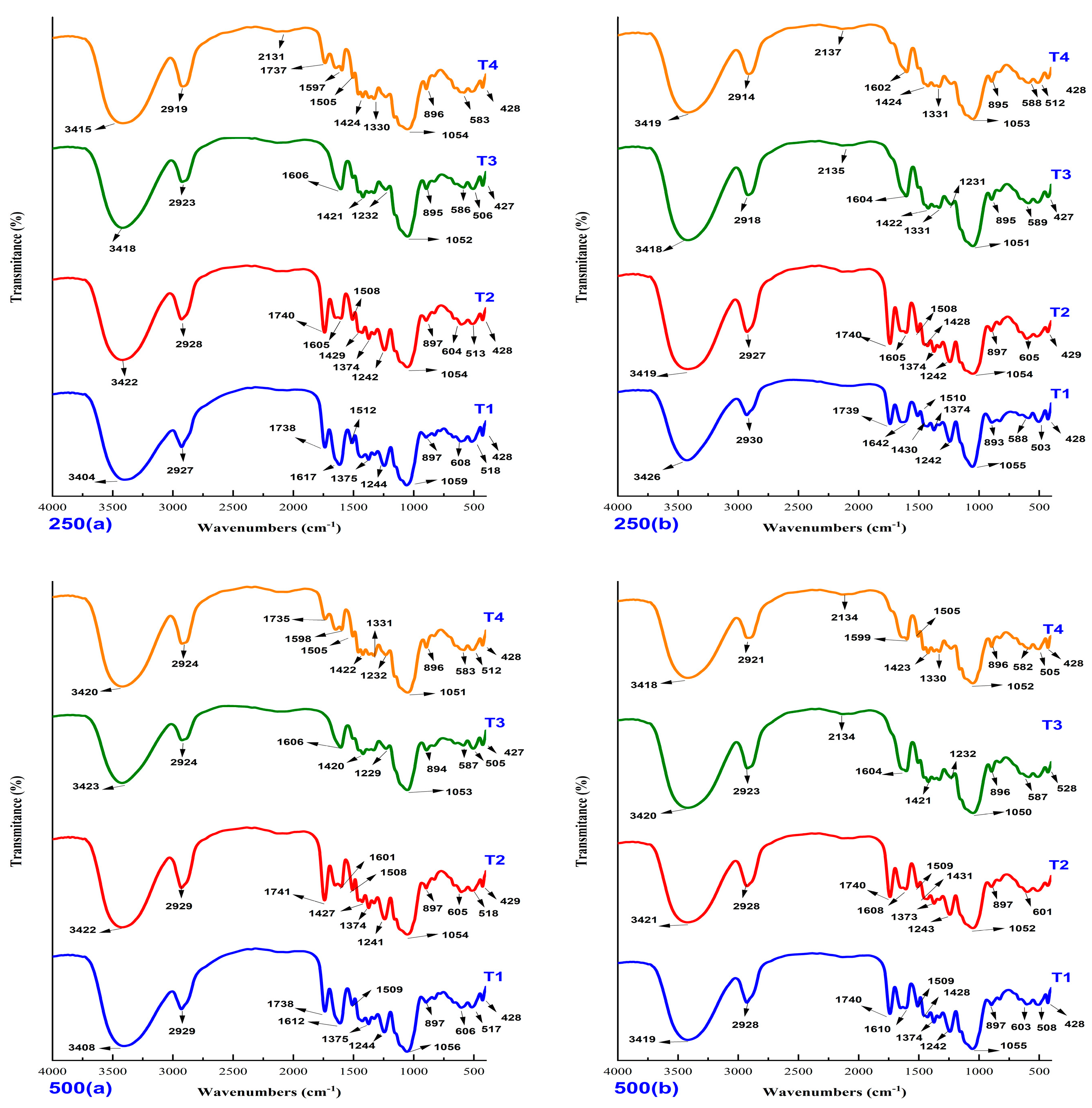 Polymers 14 02191 g008
