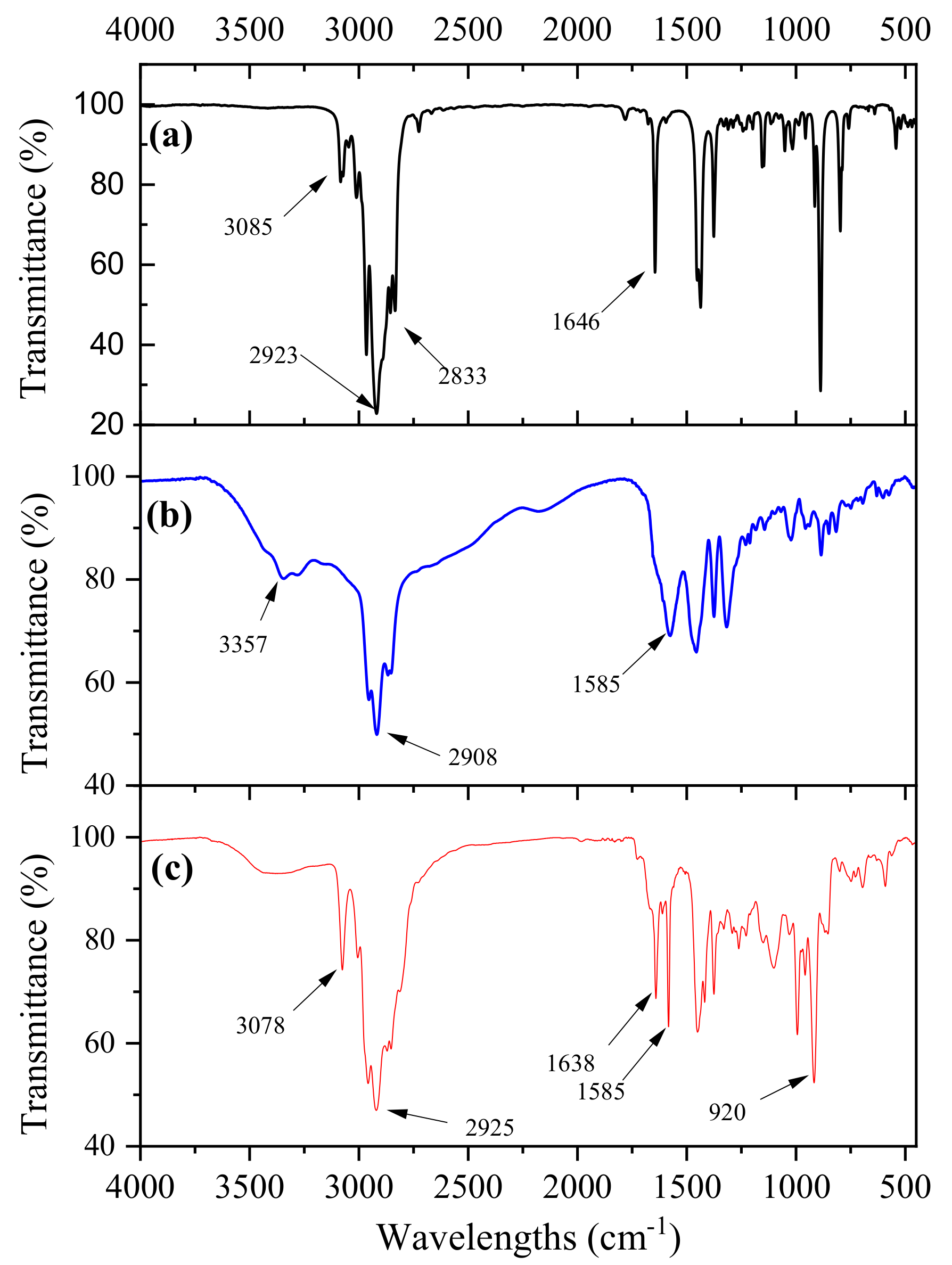 Polymers 14 02192 g001 Polymers 14 02192 g001