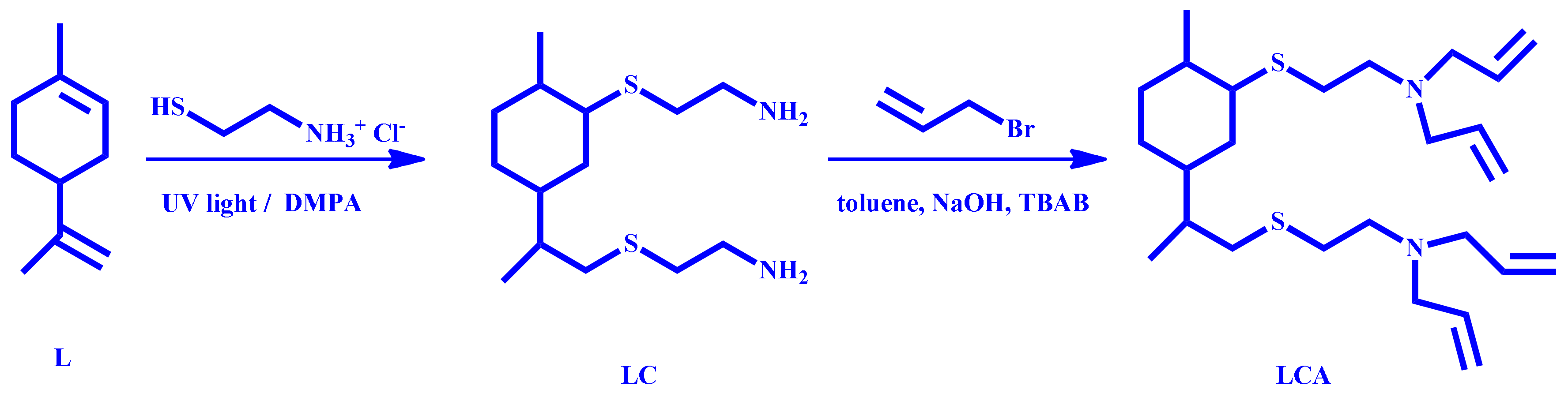 Polymers 14 02192 sch001 Polymers 14 02192 sch001