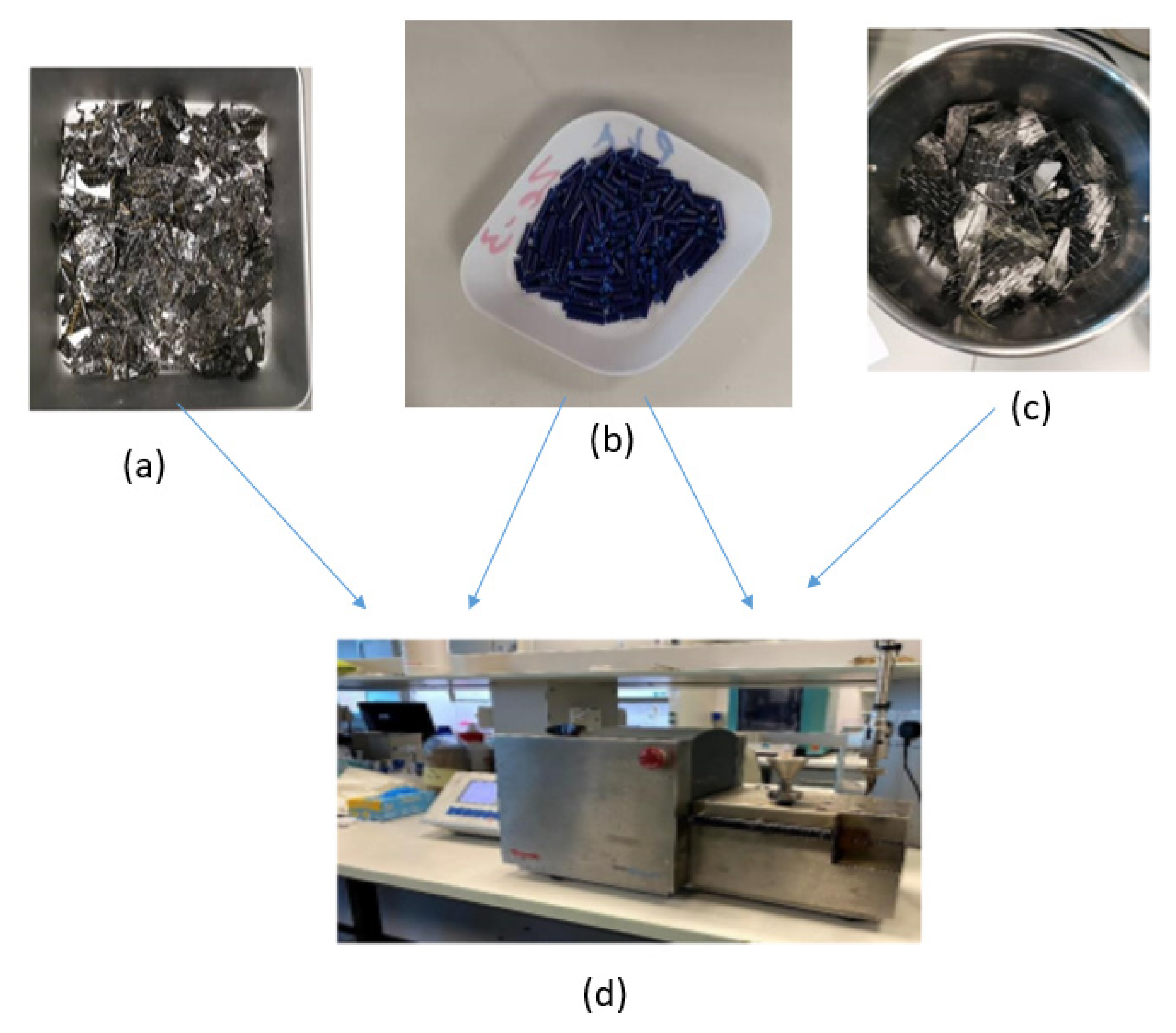Polymers 14 02194 g007