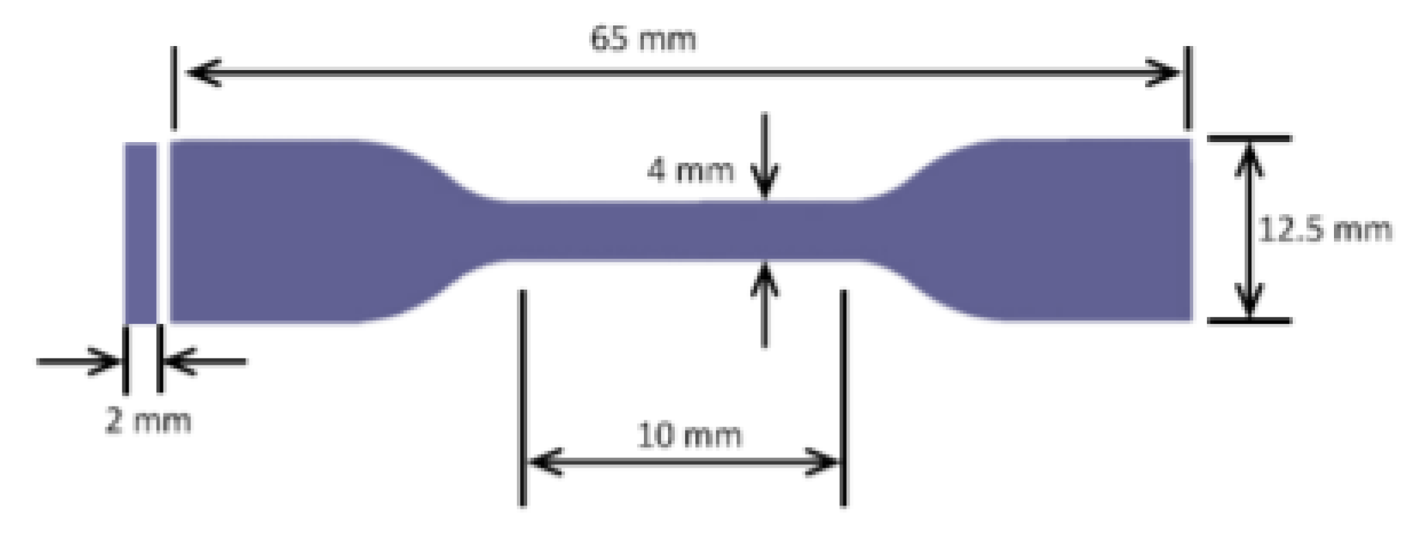 Polymers 14 02194 g009