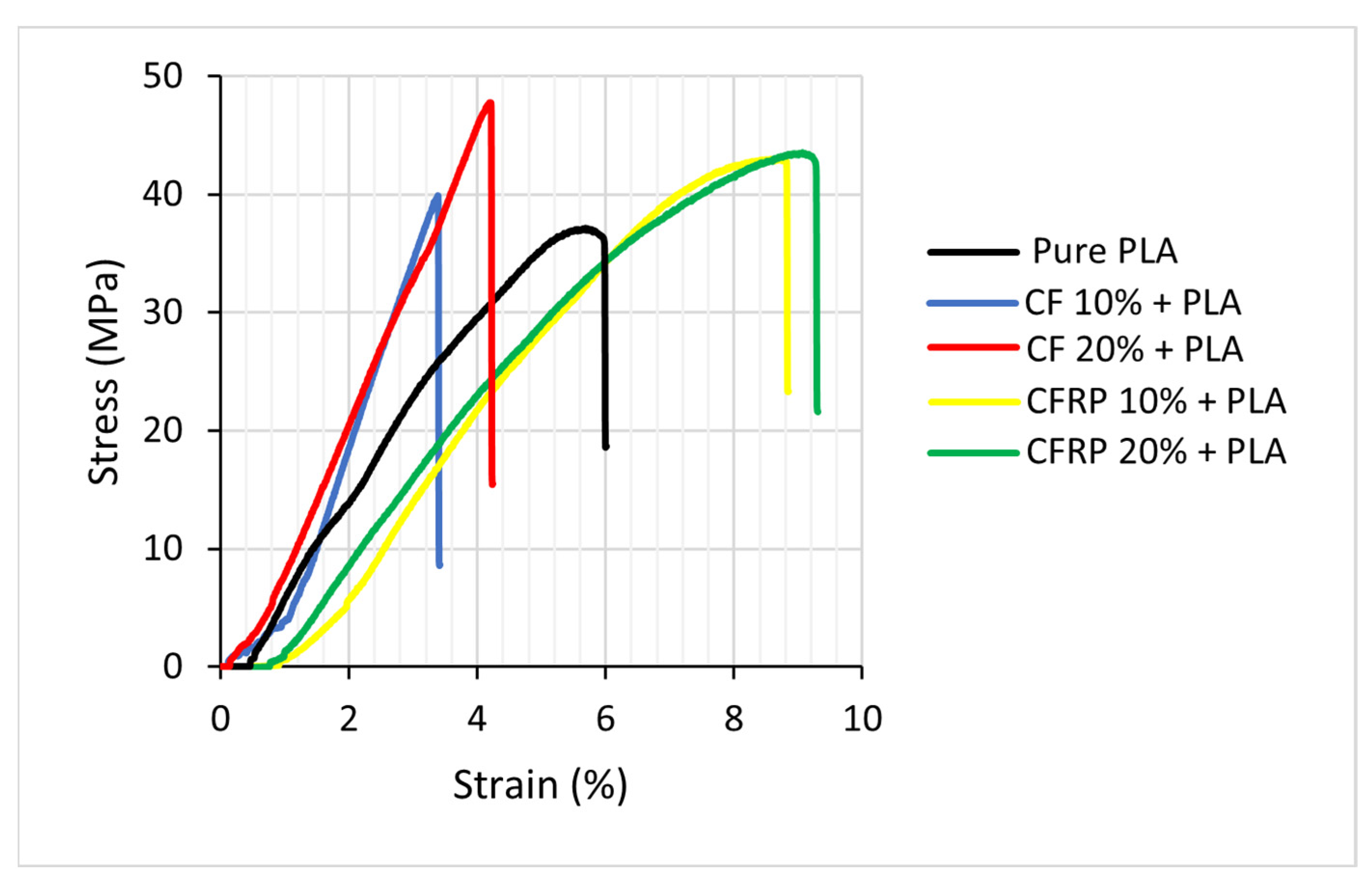 Polymers 14 02194 g012