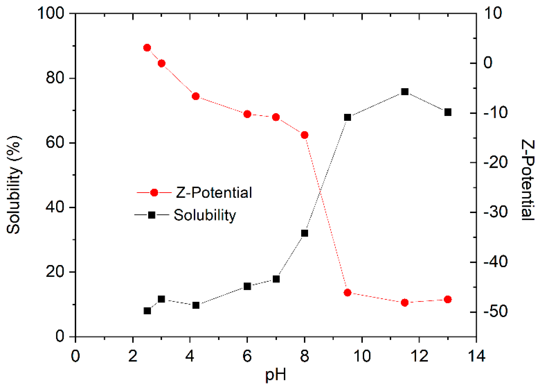 Polymers 14 02195 g001