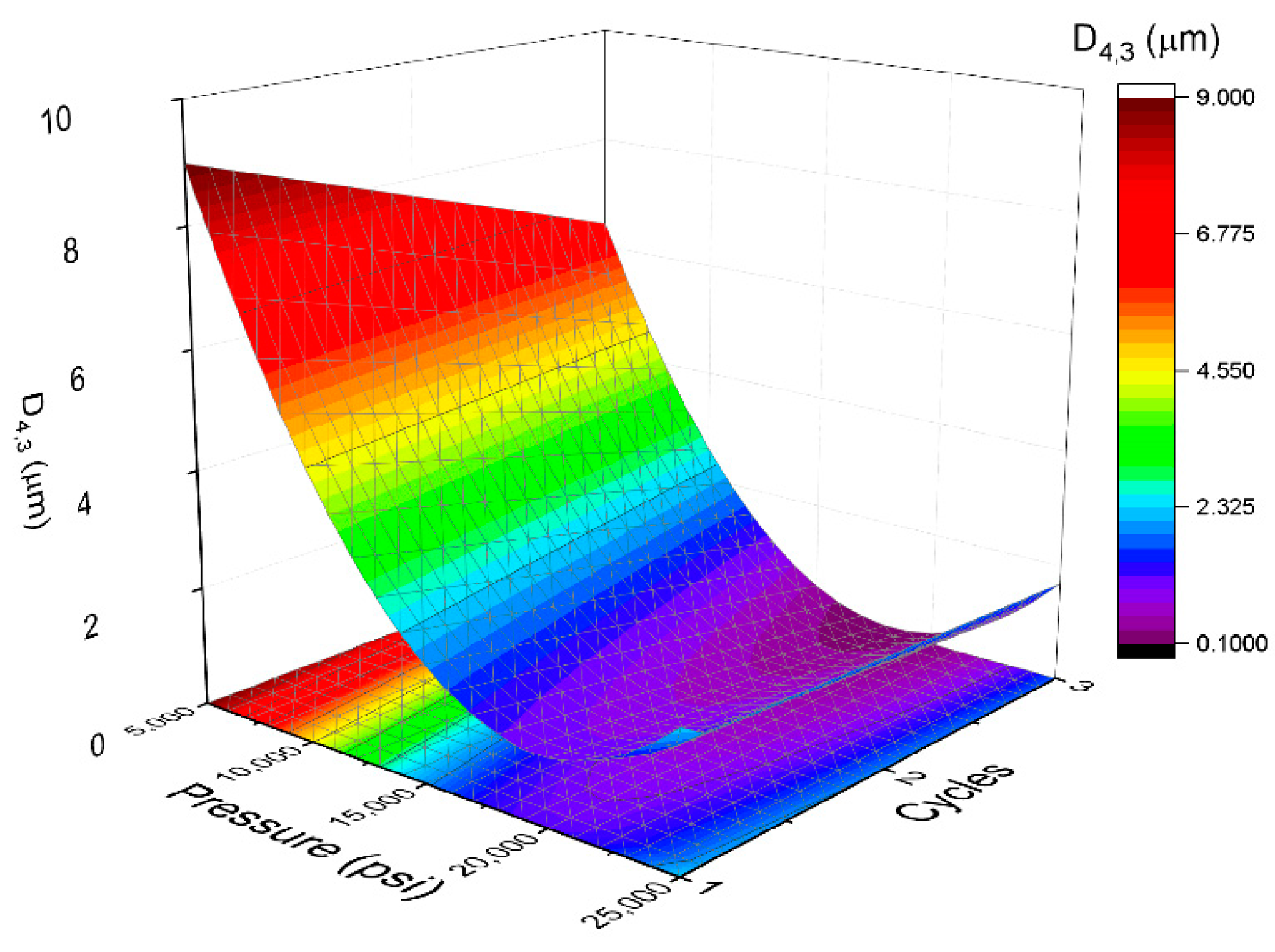Polymers 14 02195 g004