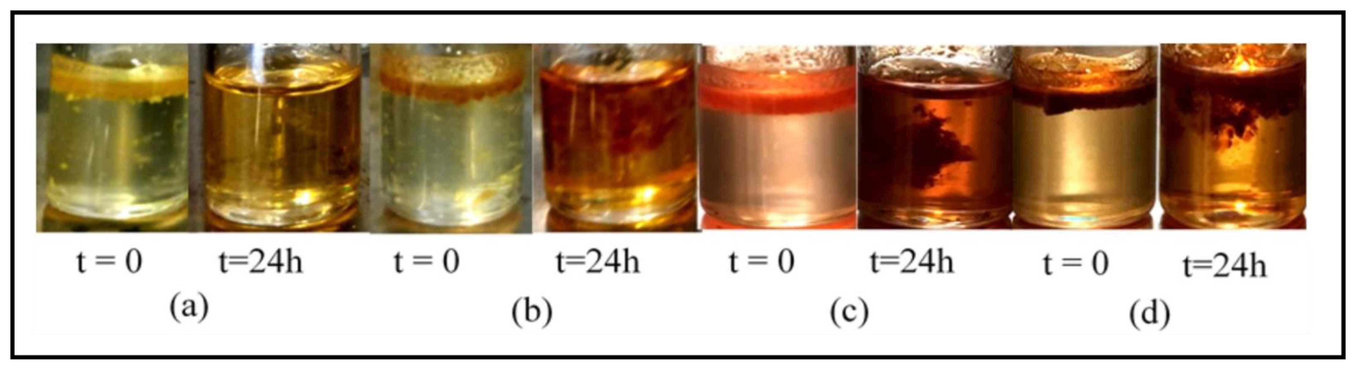 Polymers 14 02198 g006 550