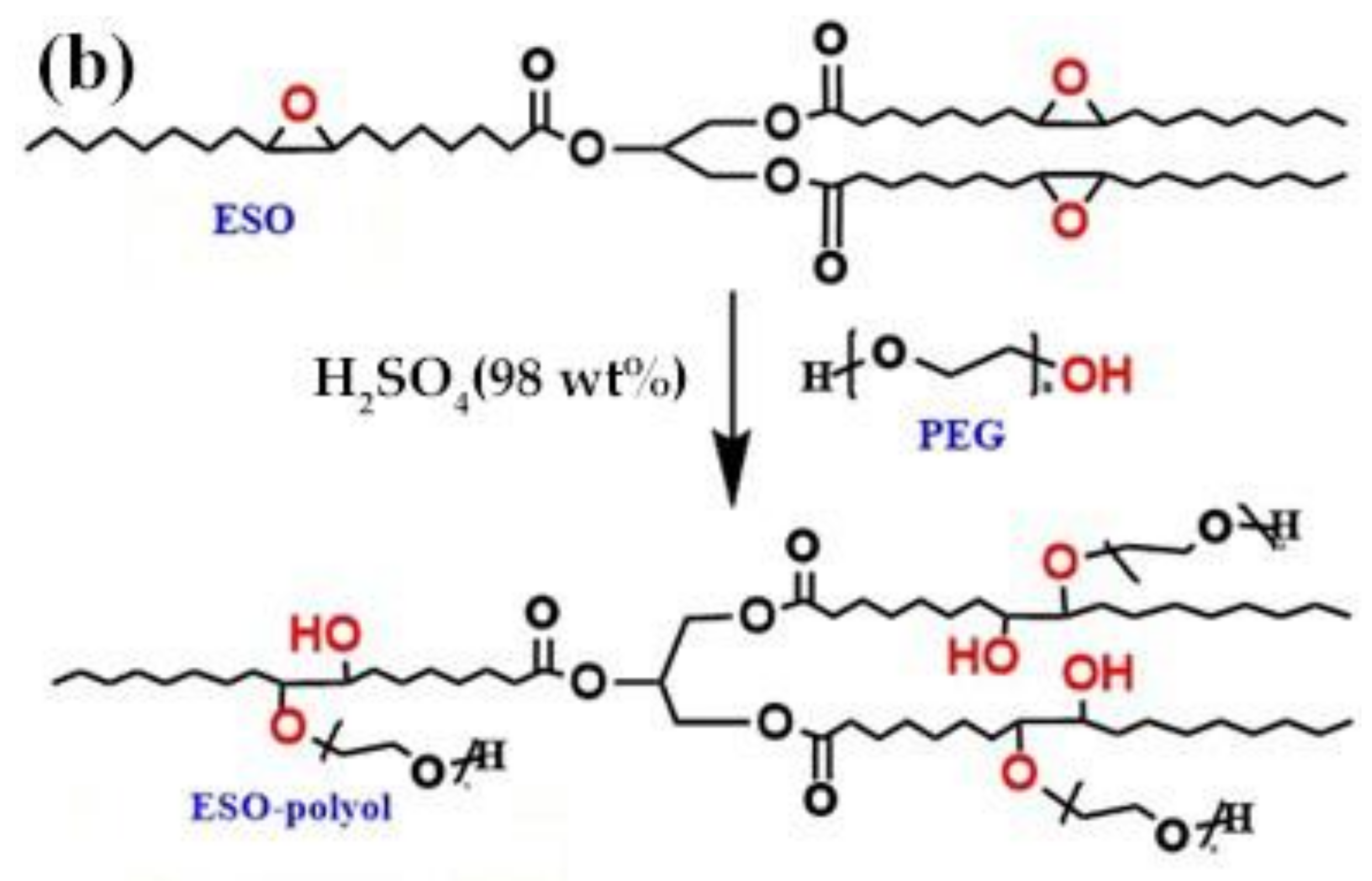 Soybean Oil Structure