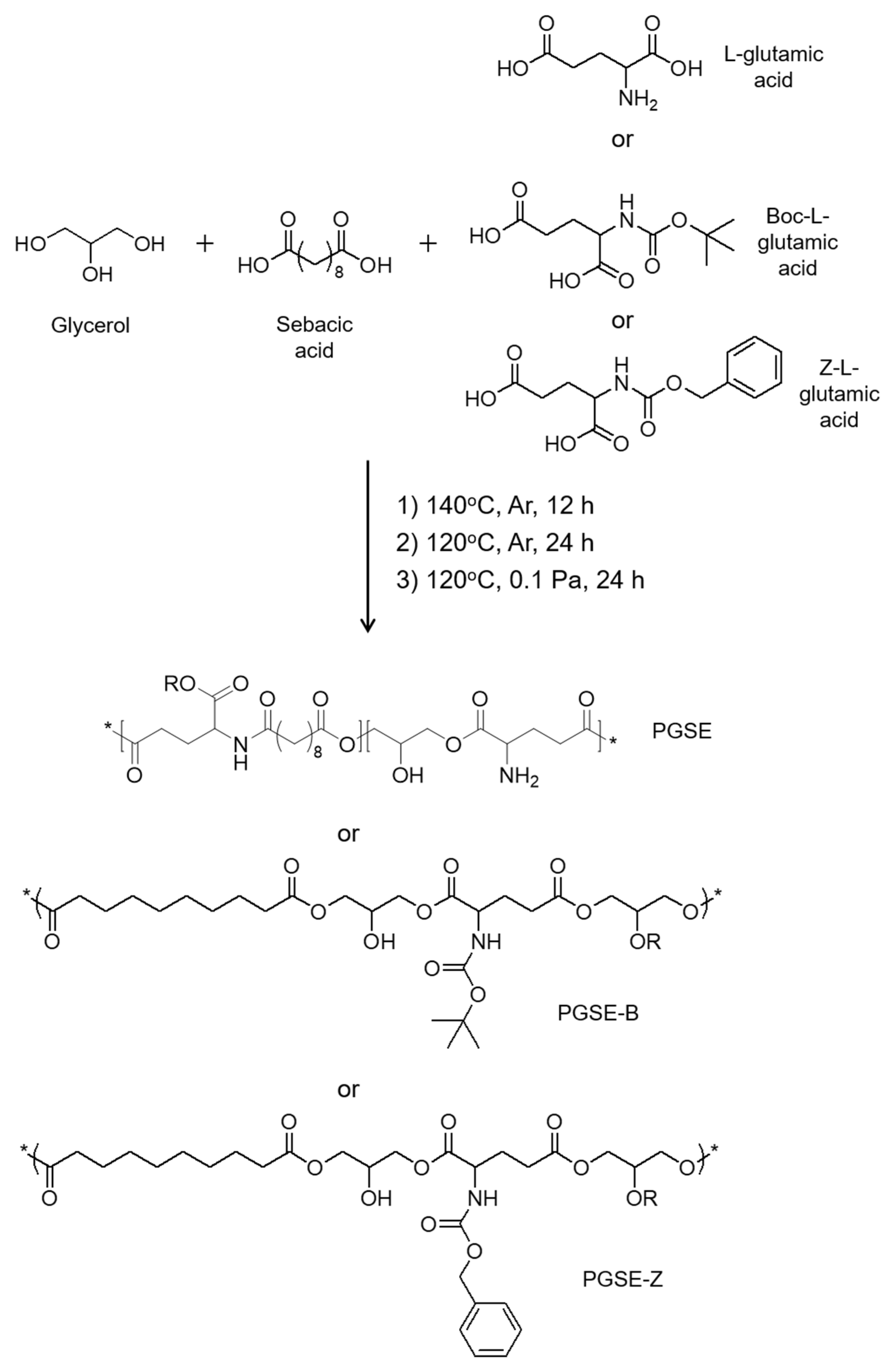 Polymers 14 02206 sch001