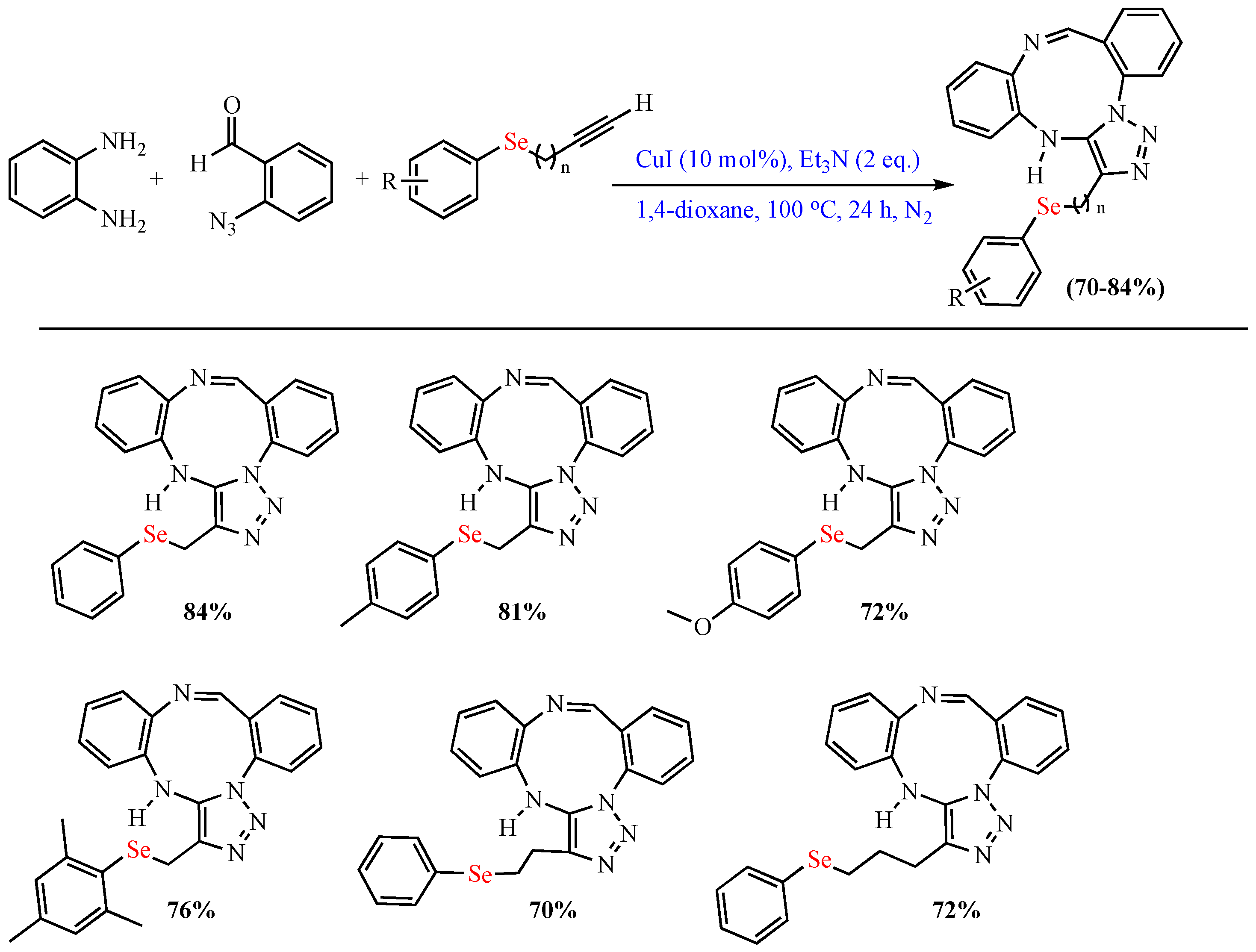 Polymers 14 02208 sch003