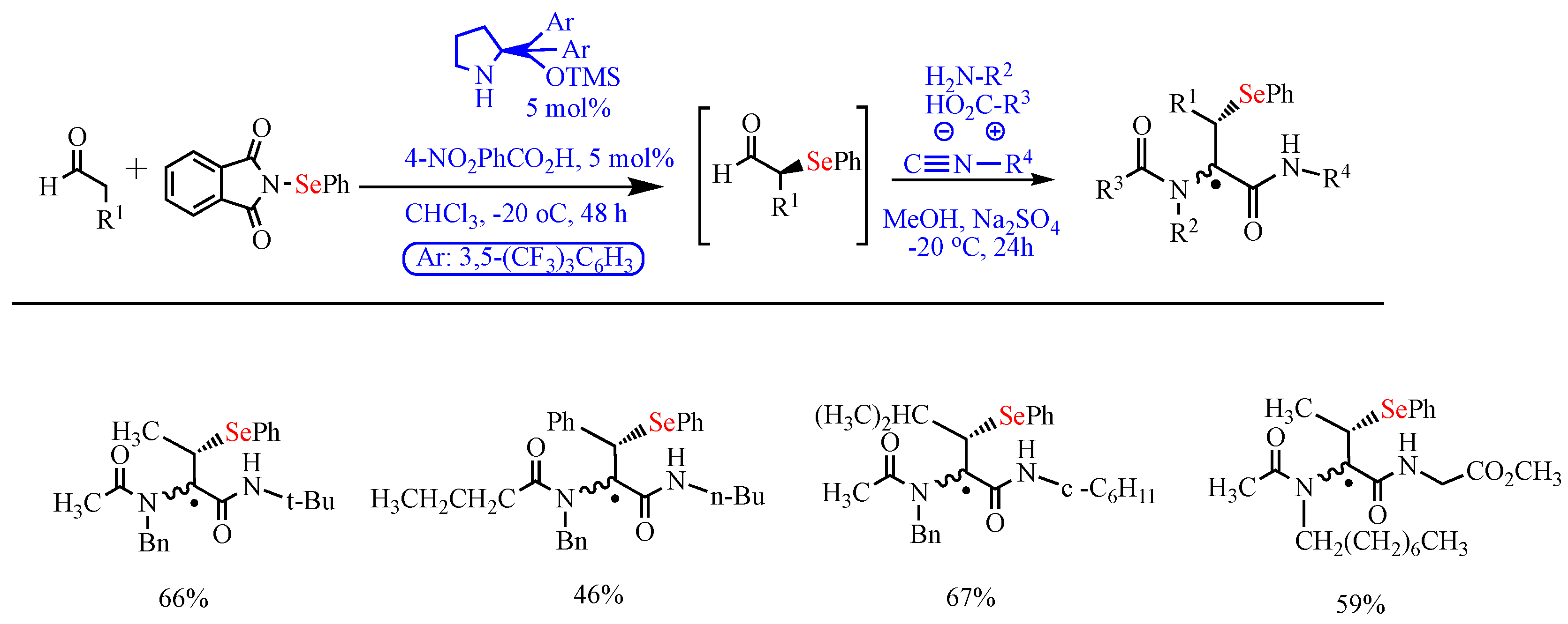 Polymers 14 02208 sch017