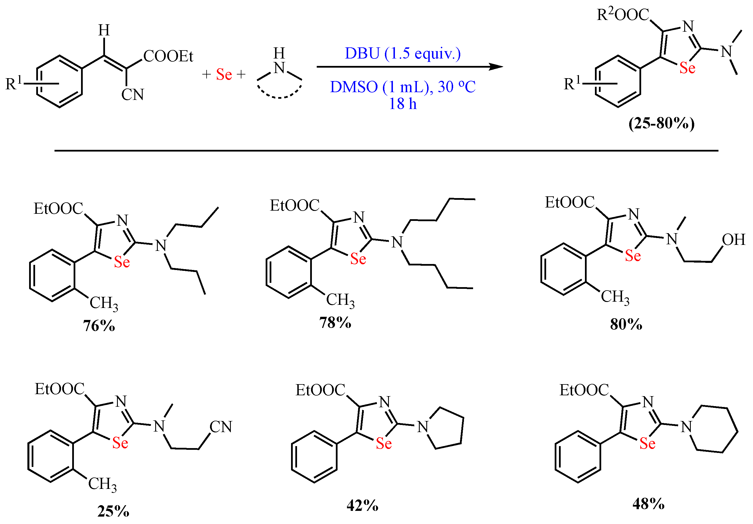 Polymers 14 02208 sch020
