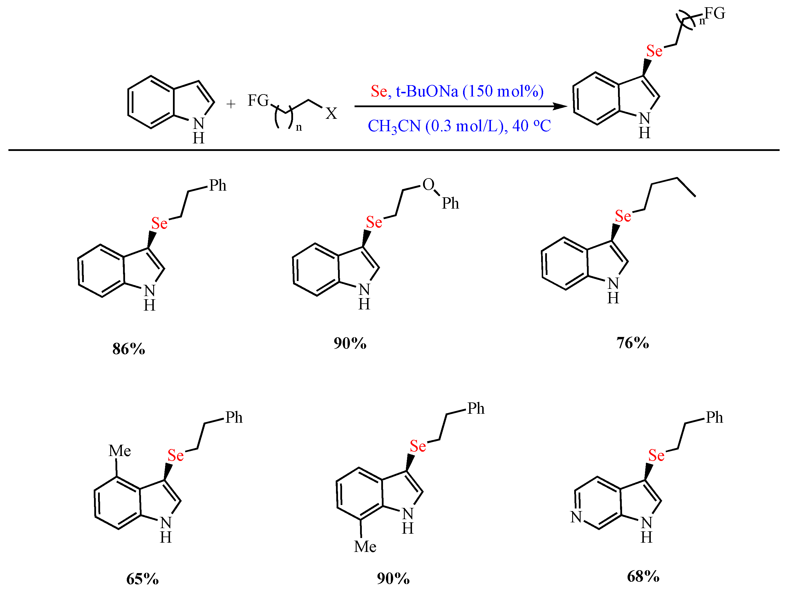Polymers 14 02208 sch022
