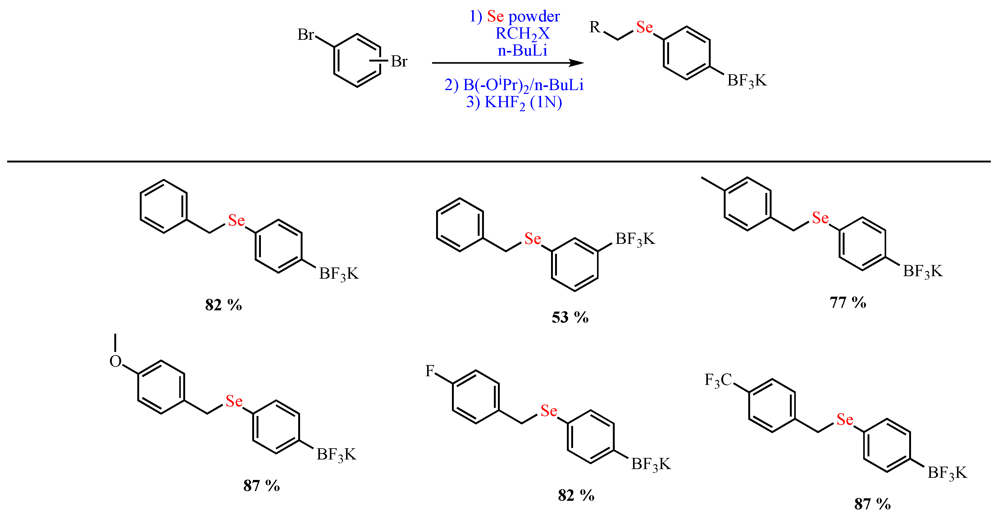 Polymers 14 02208 sch031