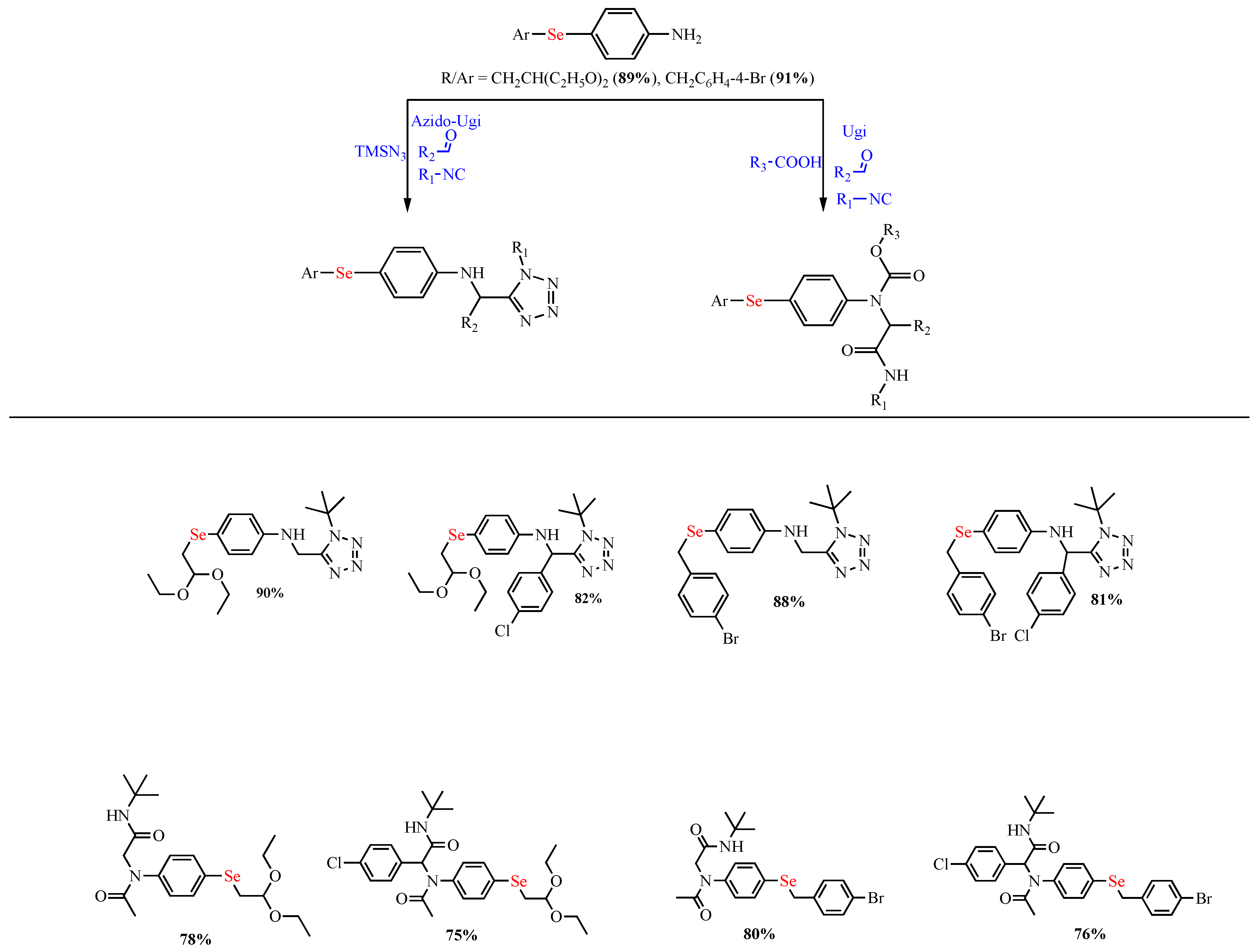 Polymers 14 02208 sch035
