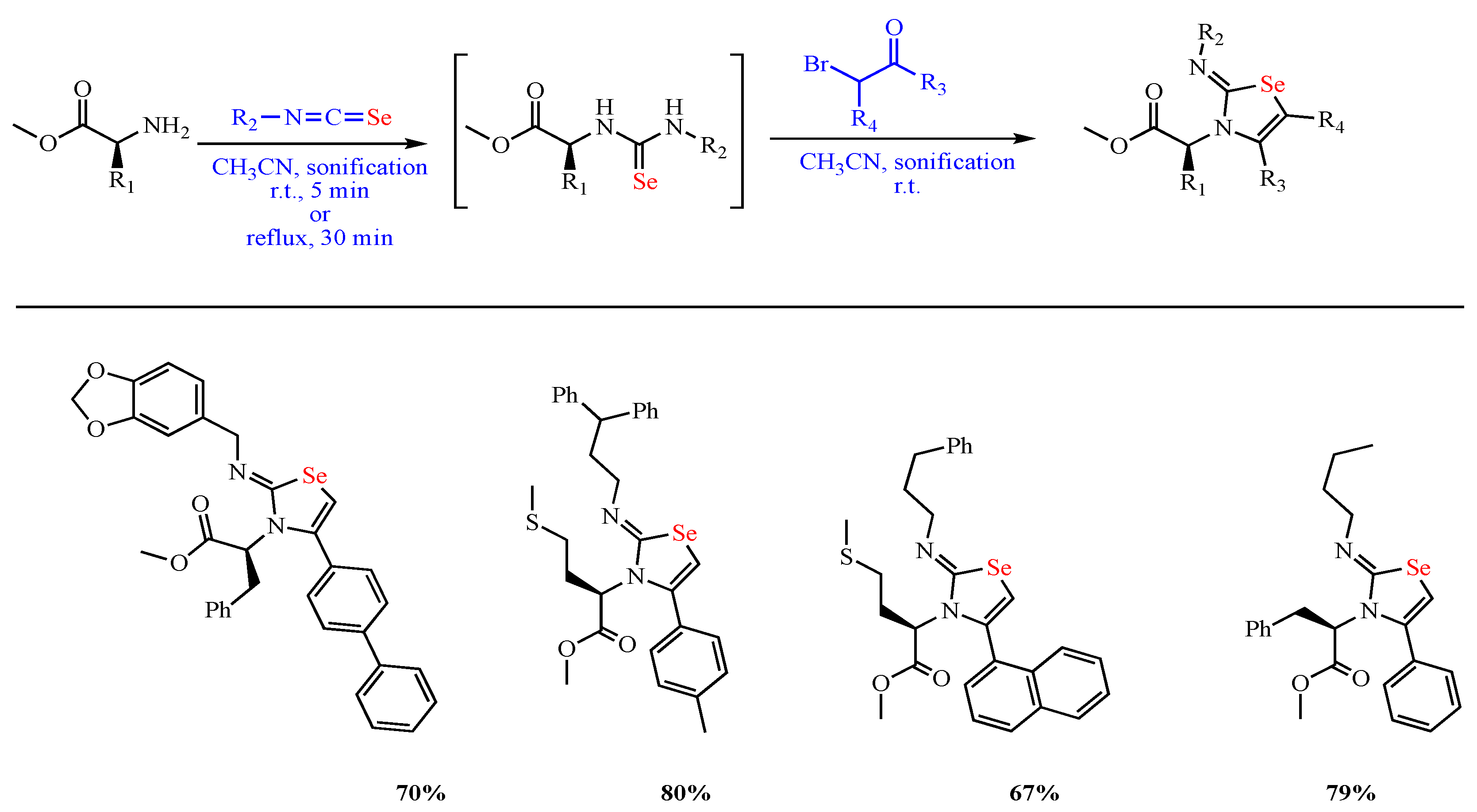 Polymers 14 02208 sch040