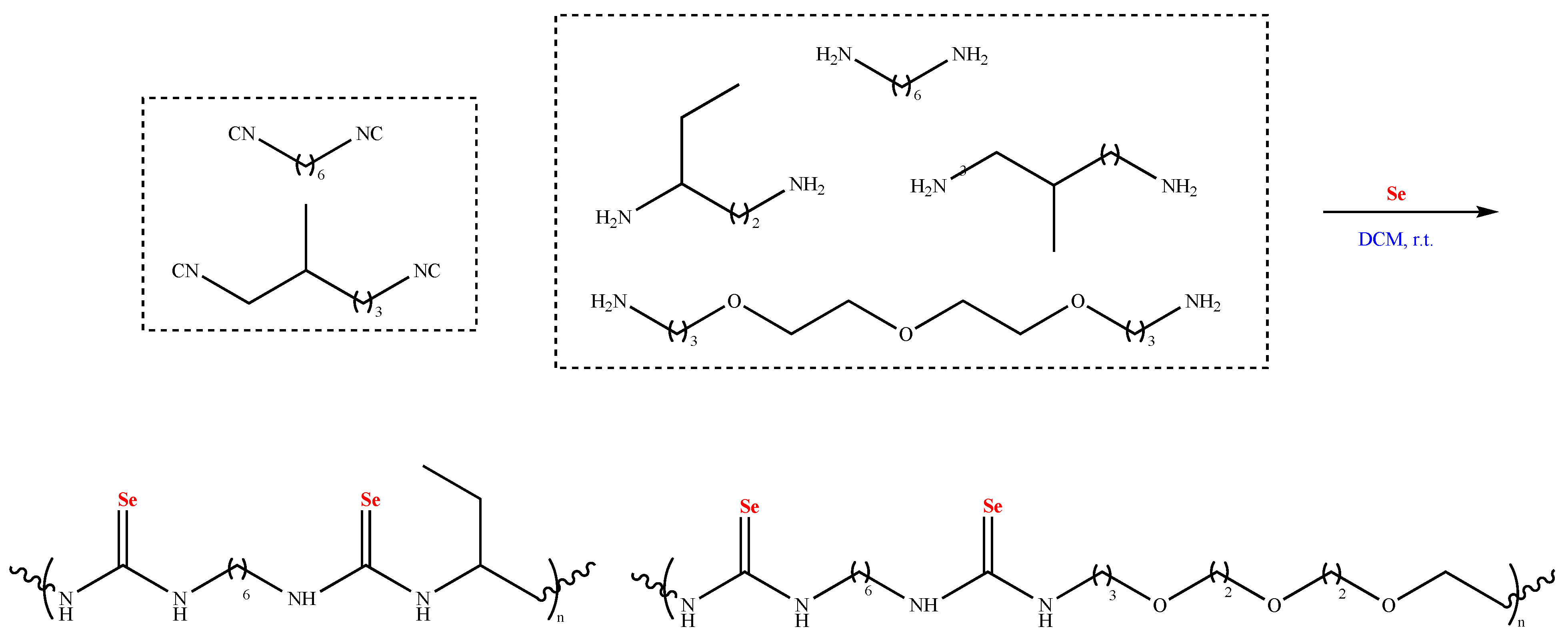 Polymers 14 02208 sch042