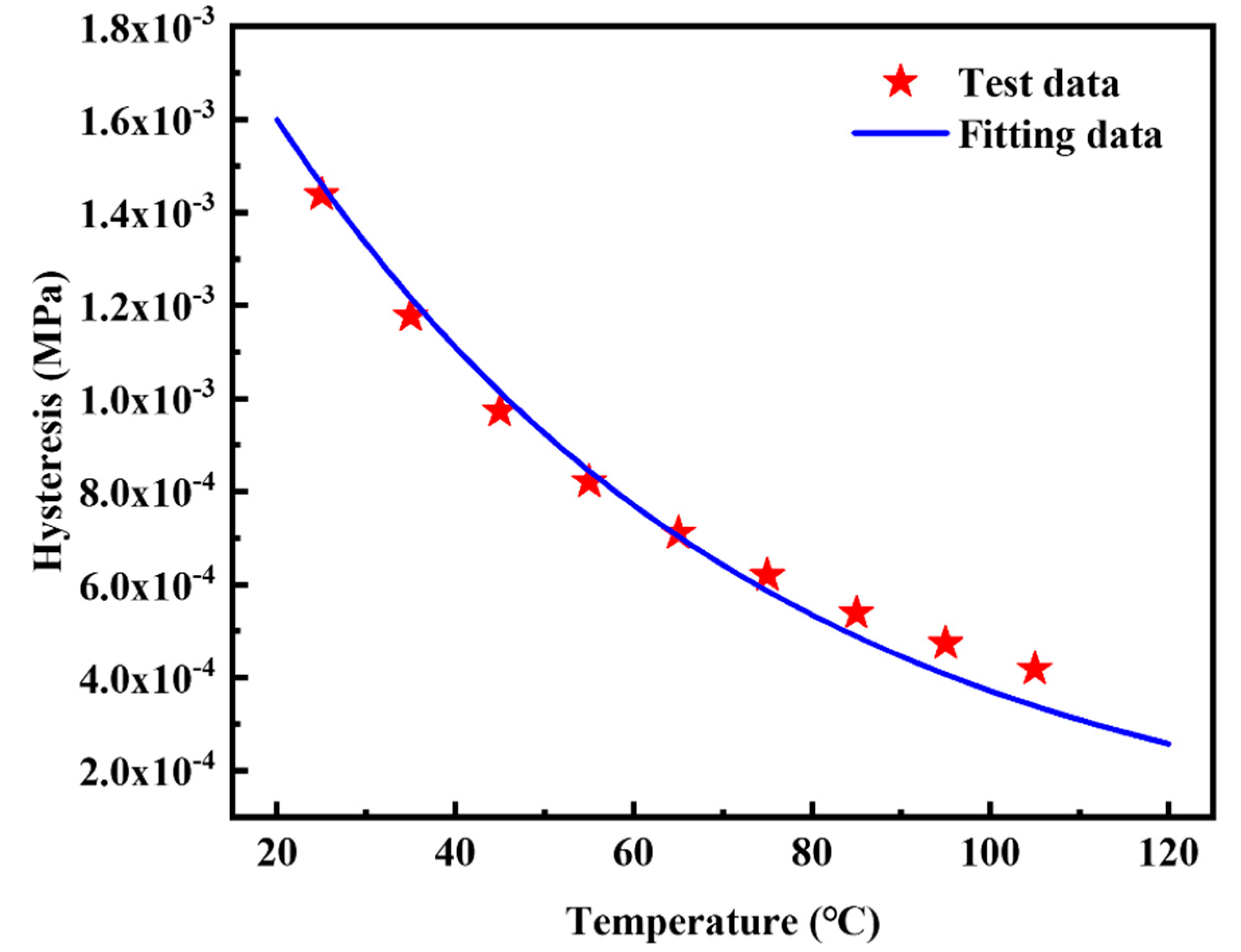Polymers 14 02210 g011 550