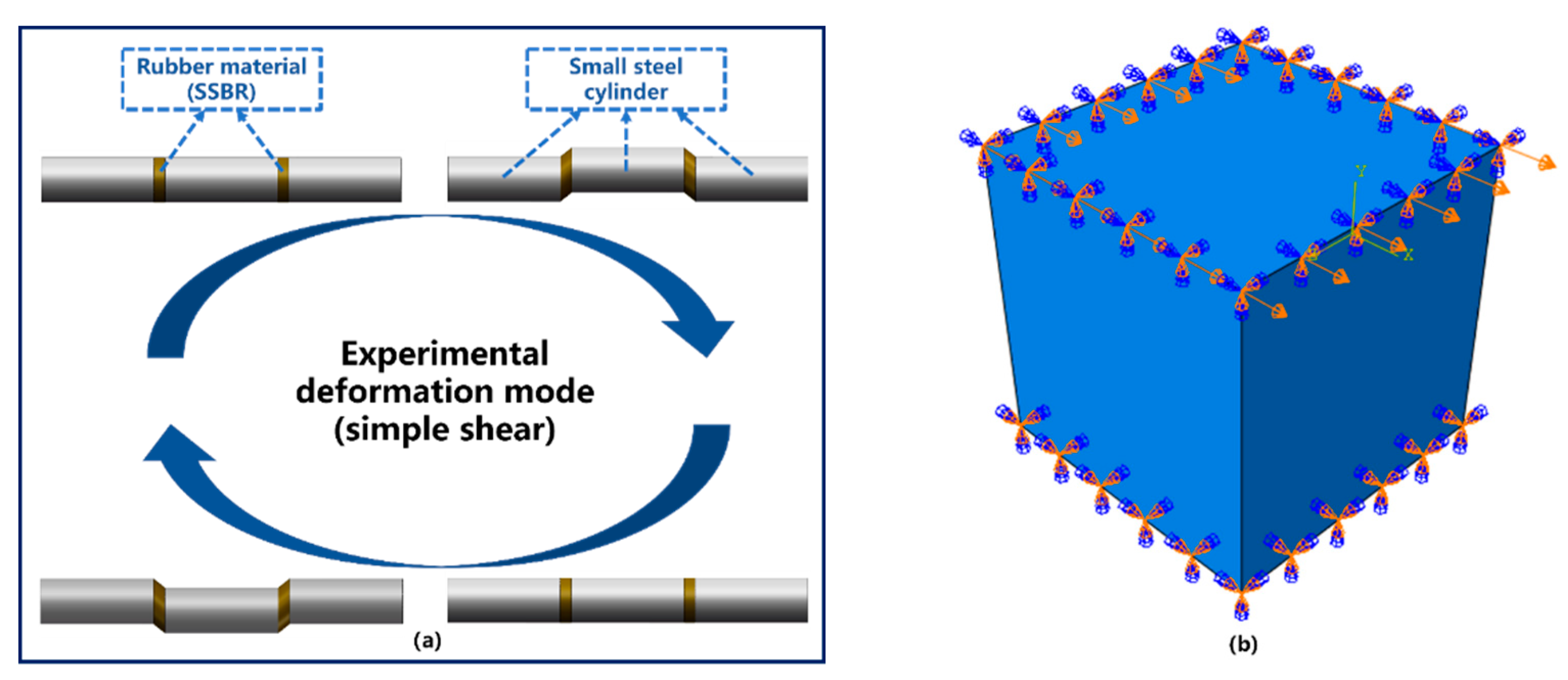 Polymers 14 02210 g013 550