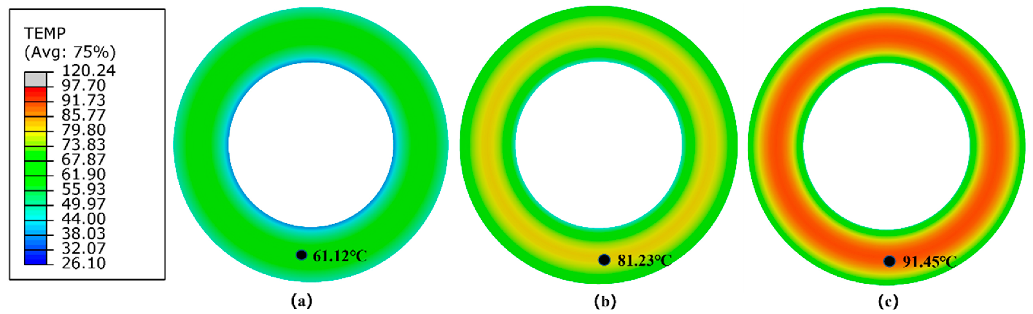 Polymers 14 02210 g017 550
