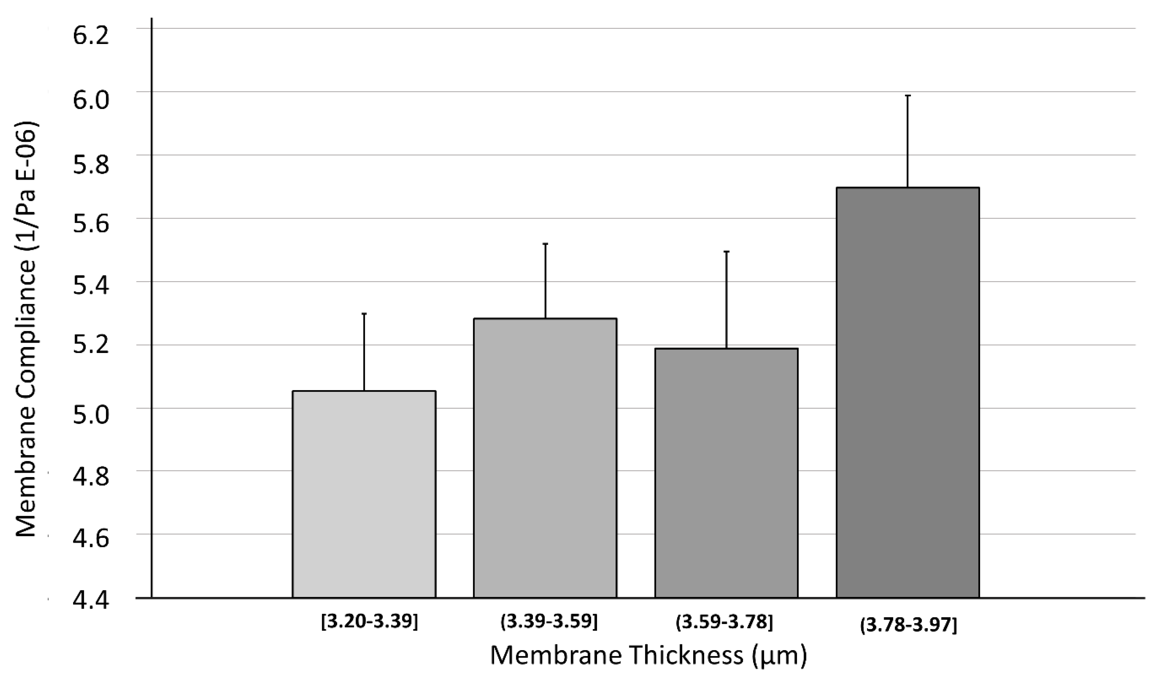 Polymers 14 02213 g009 550