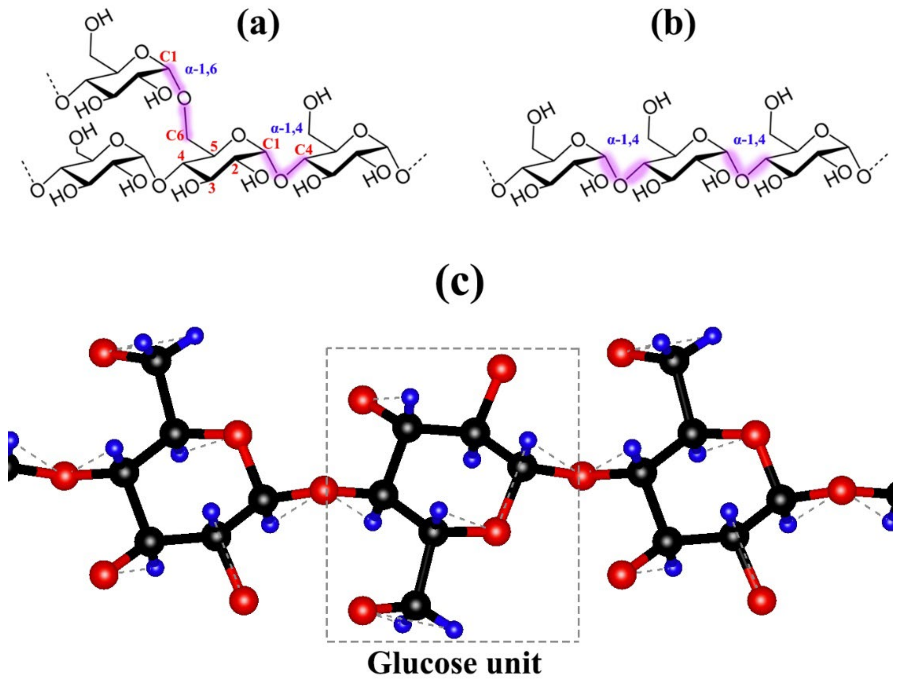 Polymers 14 02215 g001 Polymers 14 02215 g001