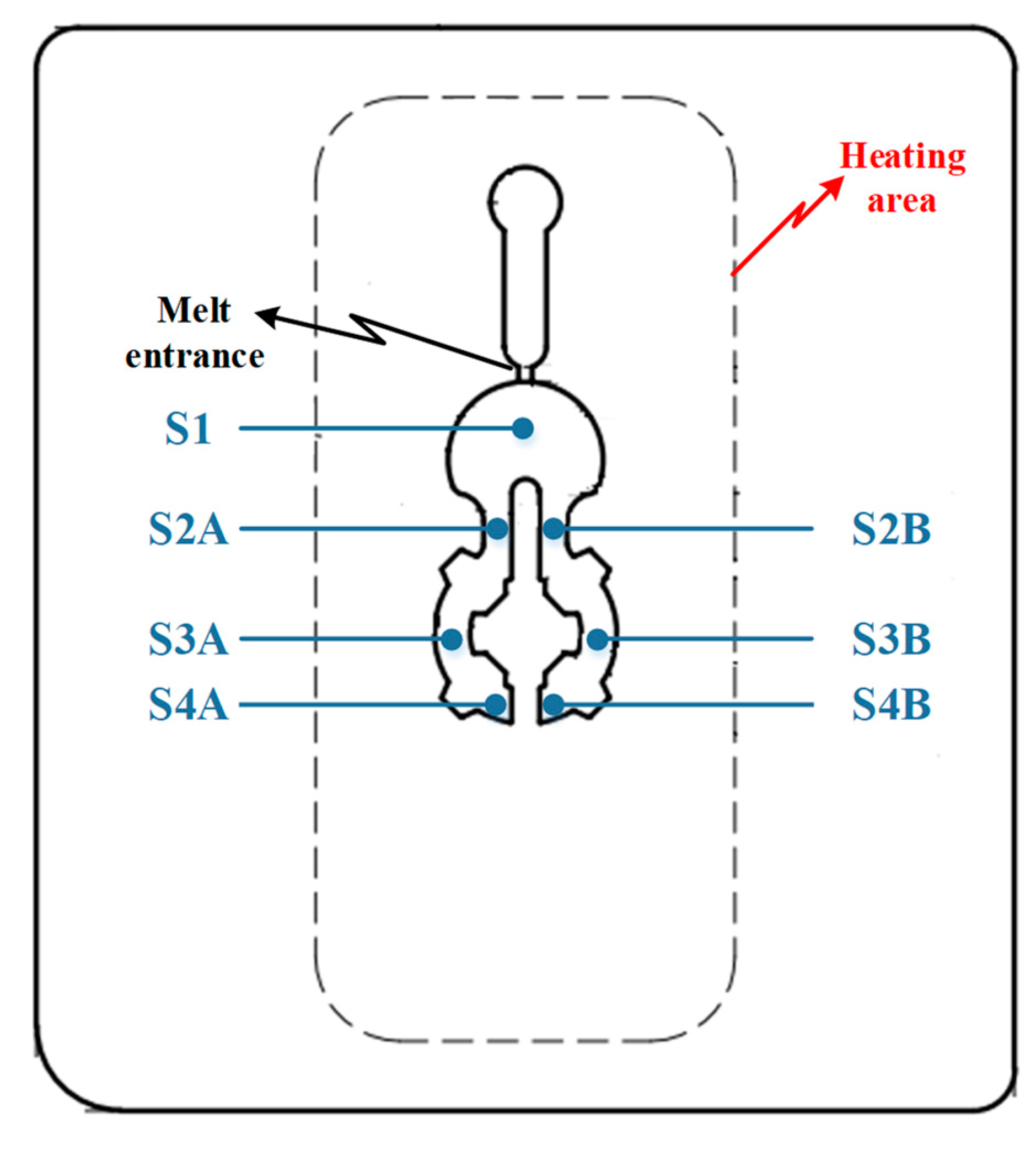 Polymers 14 02218 g008 550