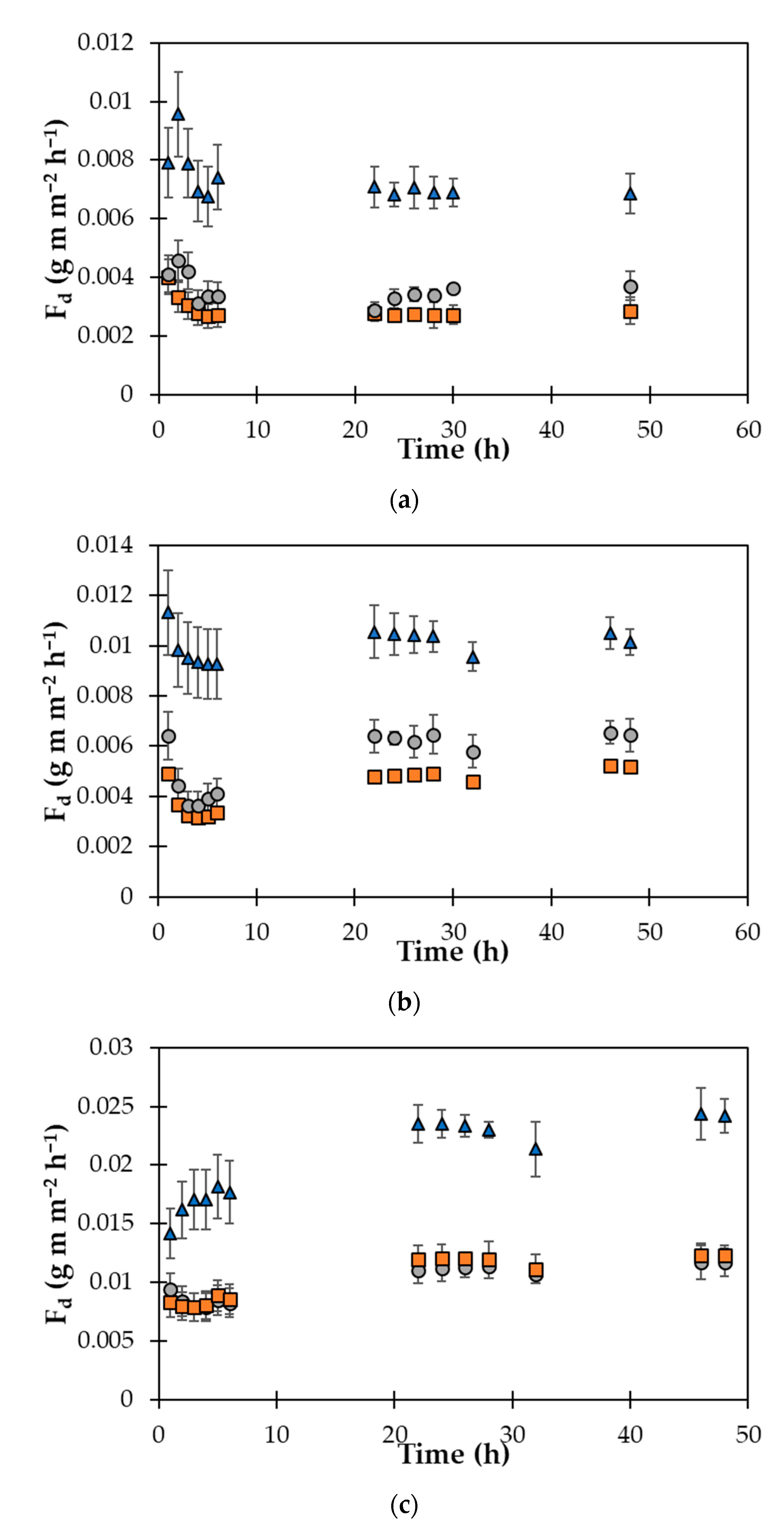 Polymers 14 02221 g006