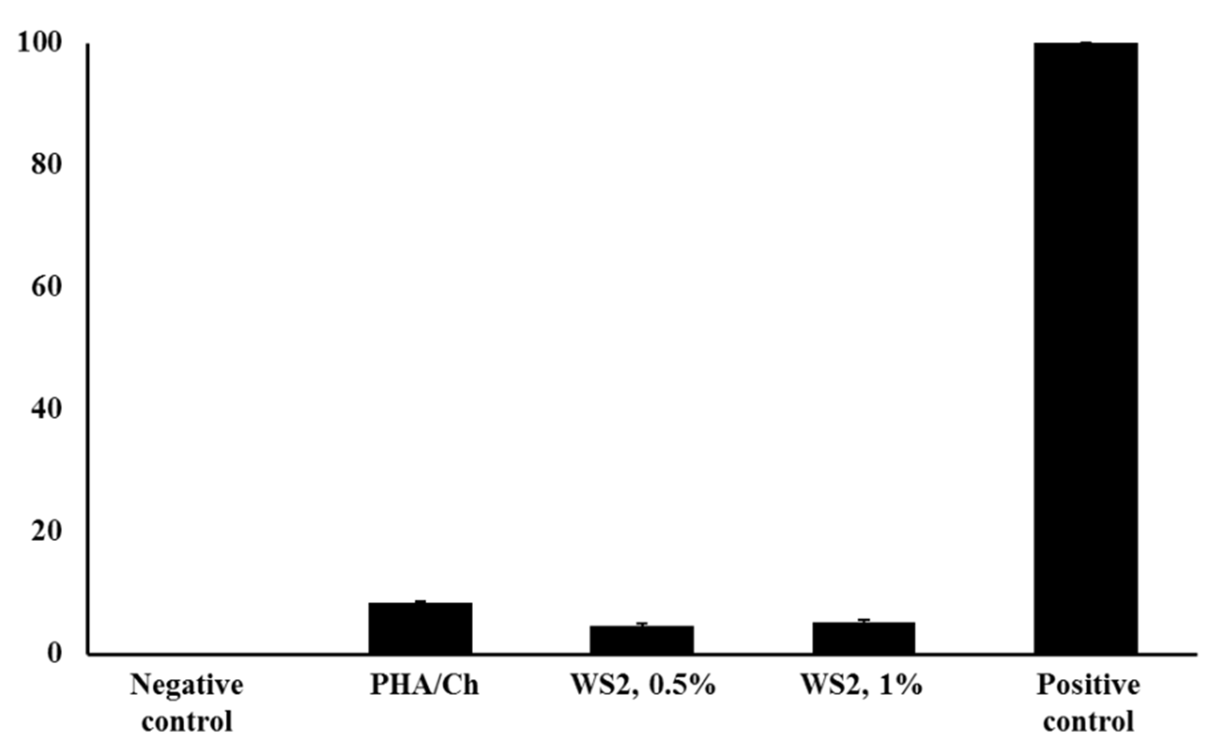 Polymers 14 02224 g009